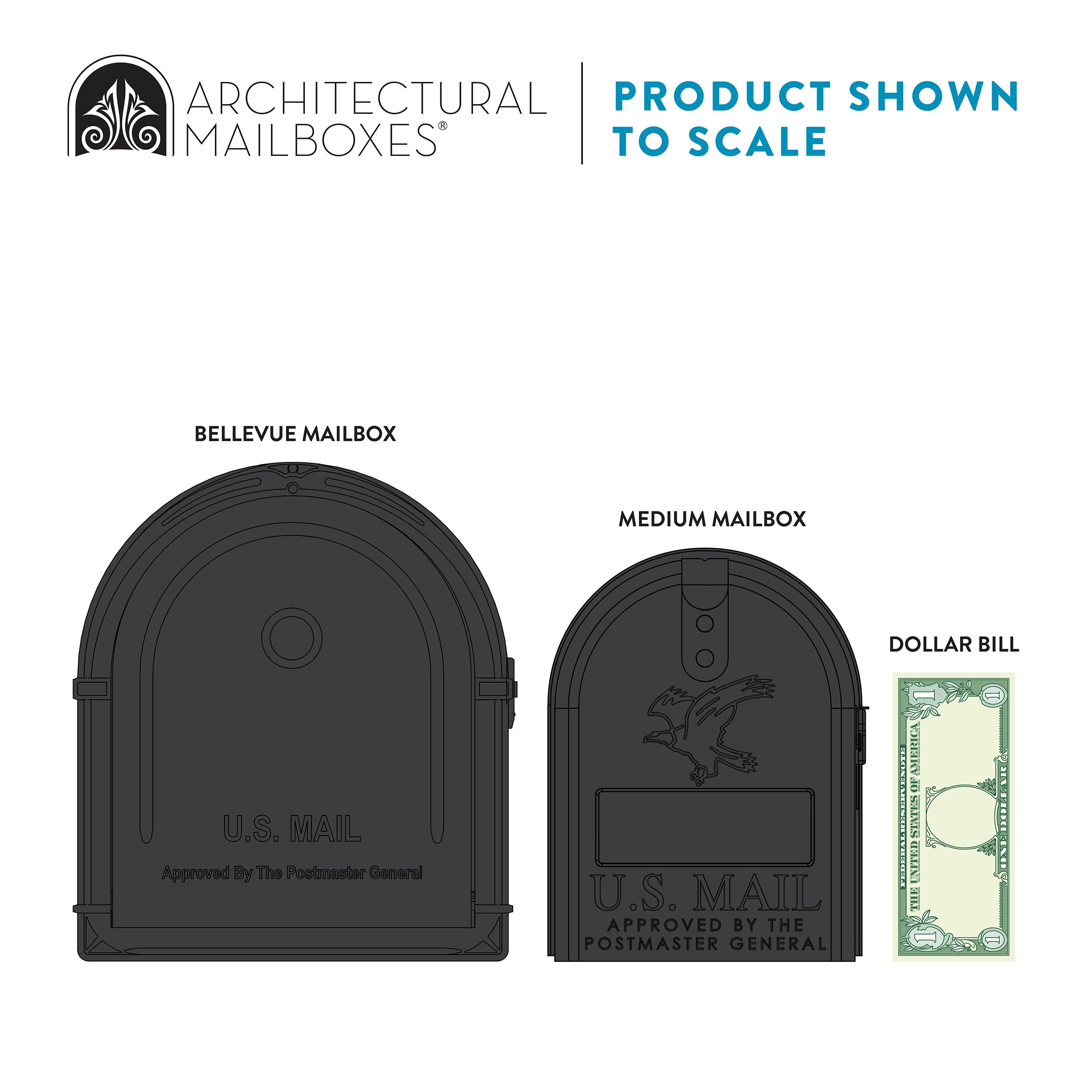 Architectural Mailboxes 5591B-10 mailboxes - View #5