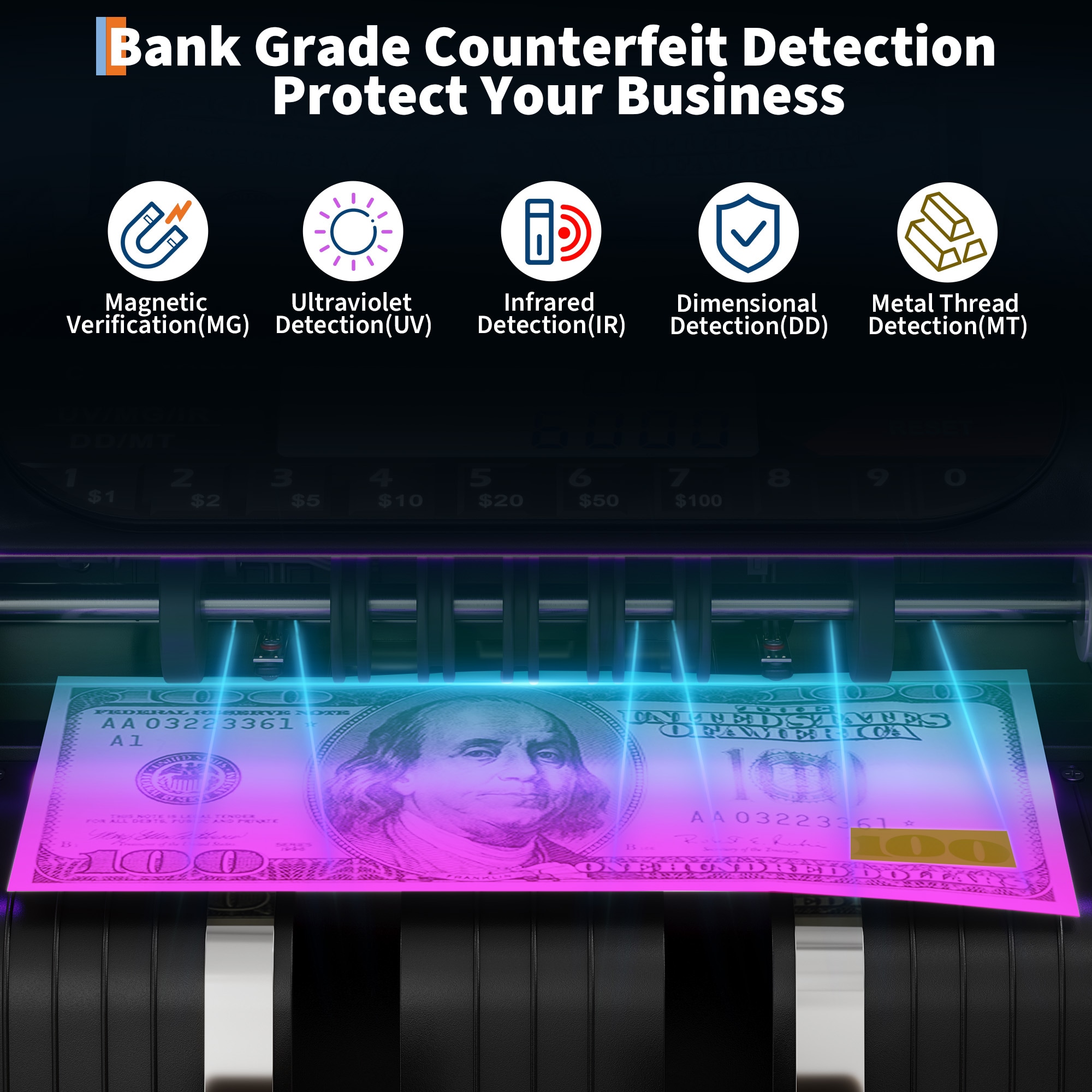 DEXSO 1000 Bills per Minute Money Counter Machine with UV MG IR DD MT ...