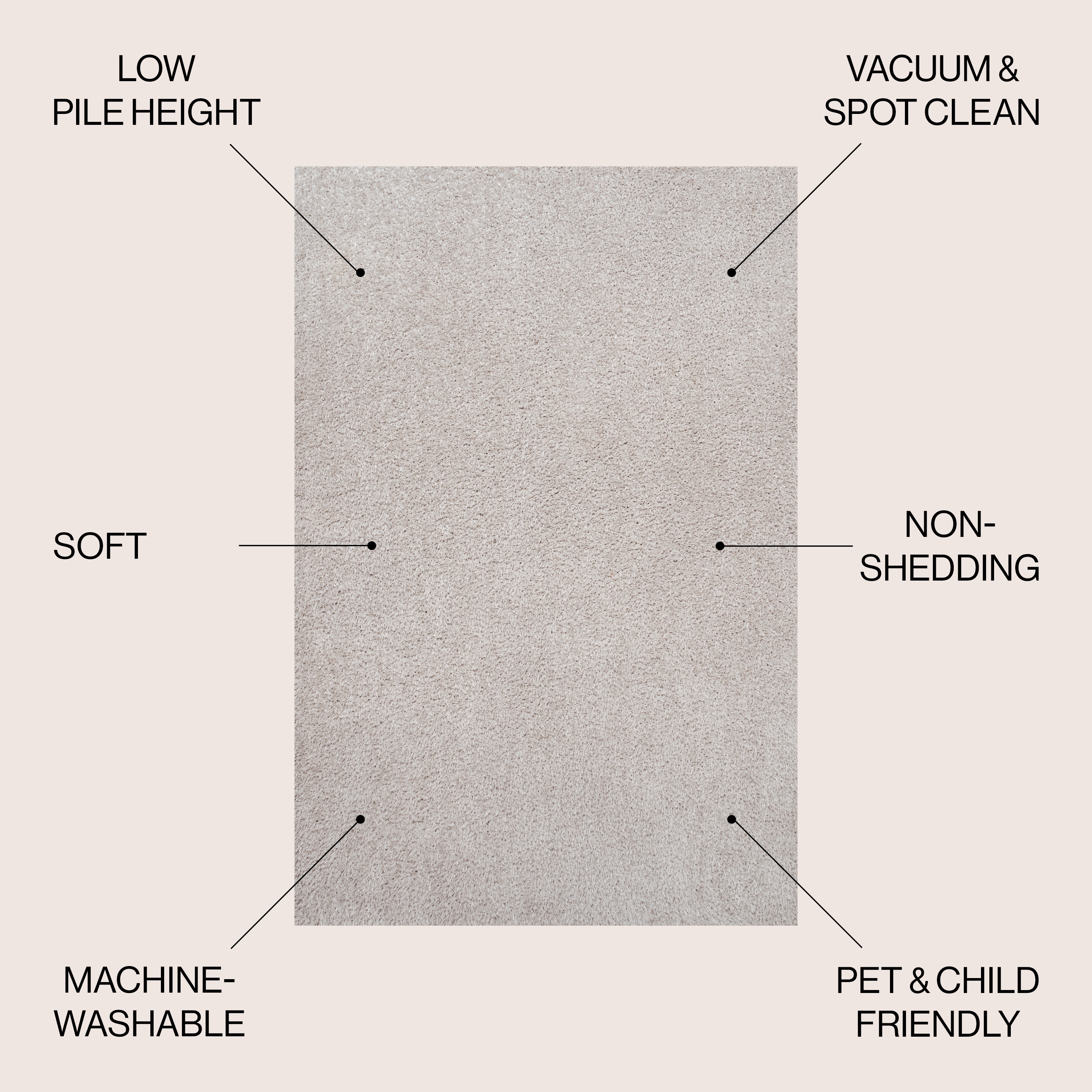 JONATHAN  Y WSH400C-5 rugs - View #2