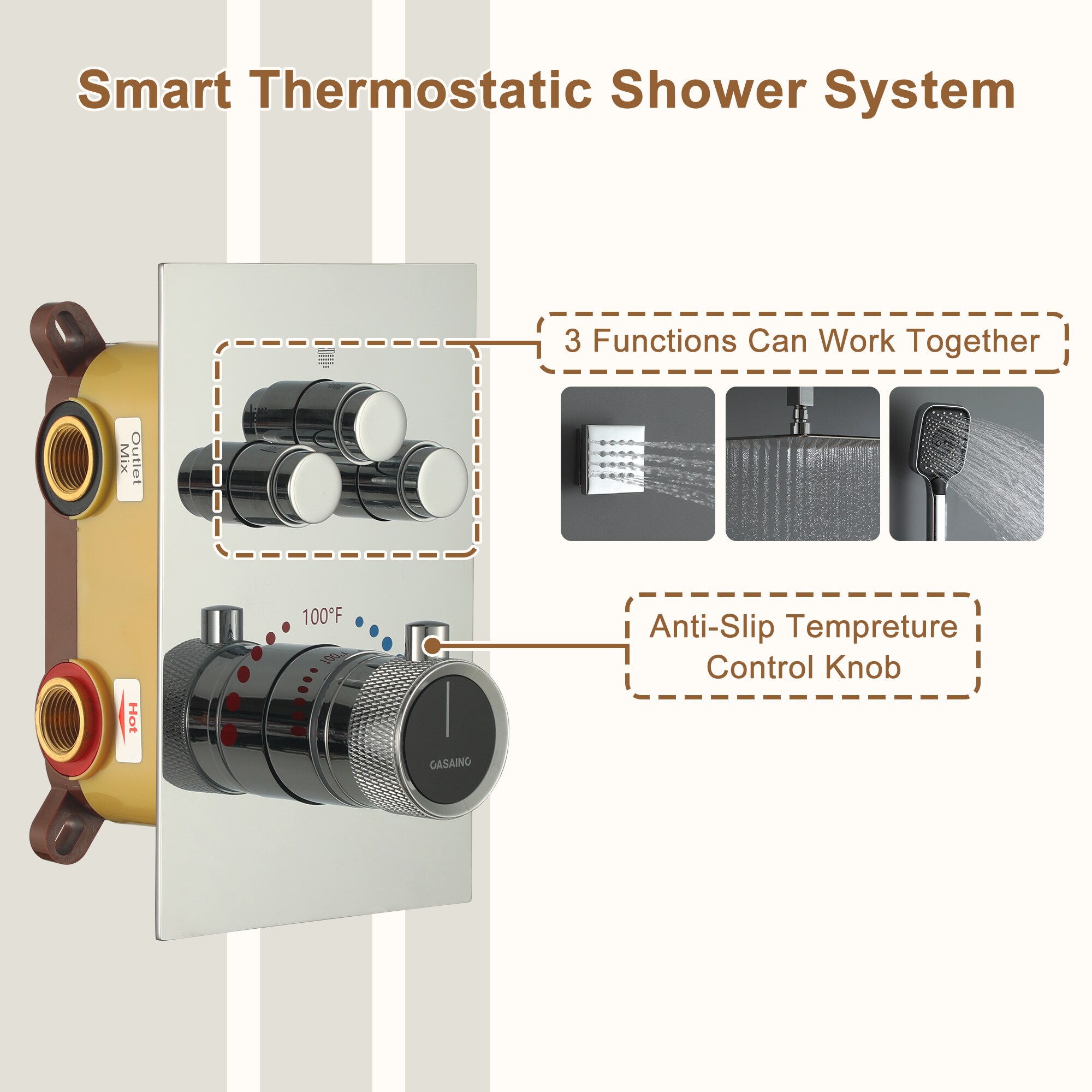 Clihome RCH-BABF655 Showerhead-Bar-Panels - View #7