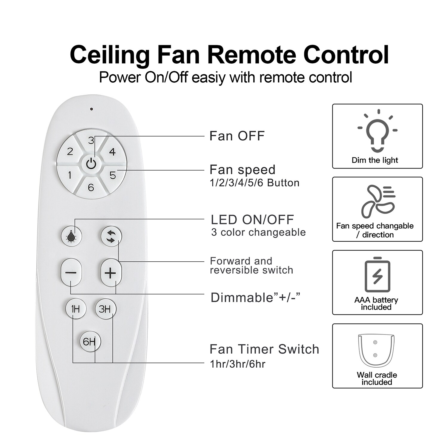 SINOFURN SYA500001BK Ceiling-Fans - View #5