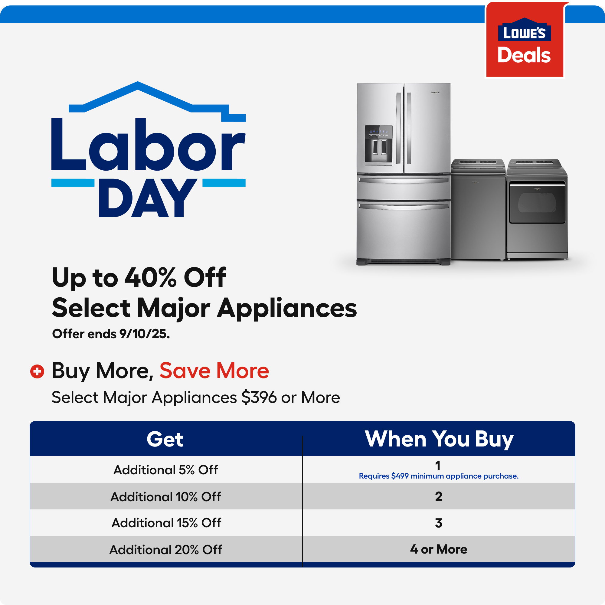 Hisense HRS290P5FSE Side-By-Side - Thumbnail View #3