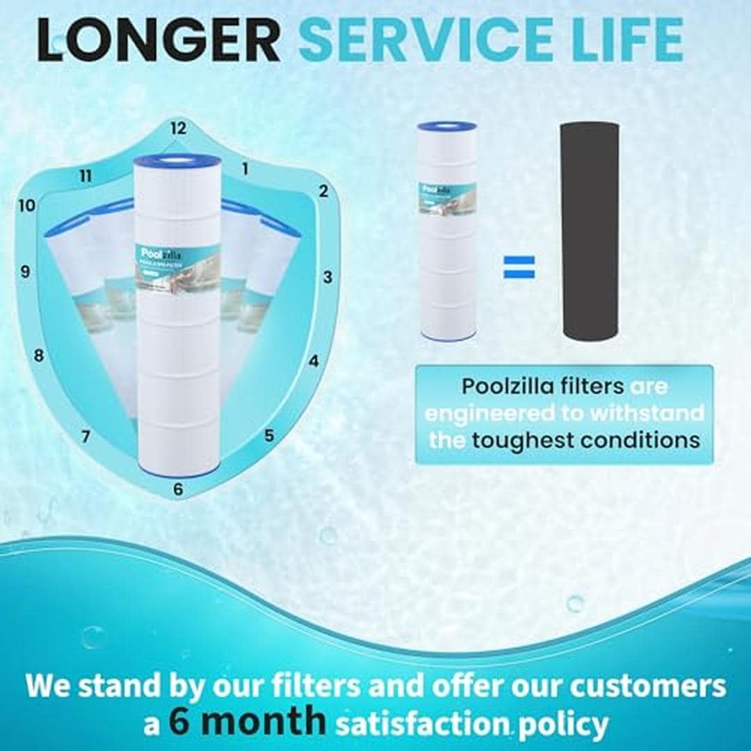 Poolzilla 02-02-025-1PK Pool-Filter-Skim-Sys-Parts - View #6