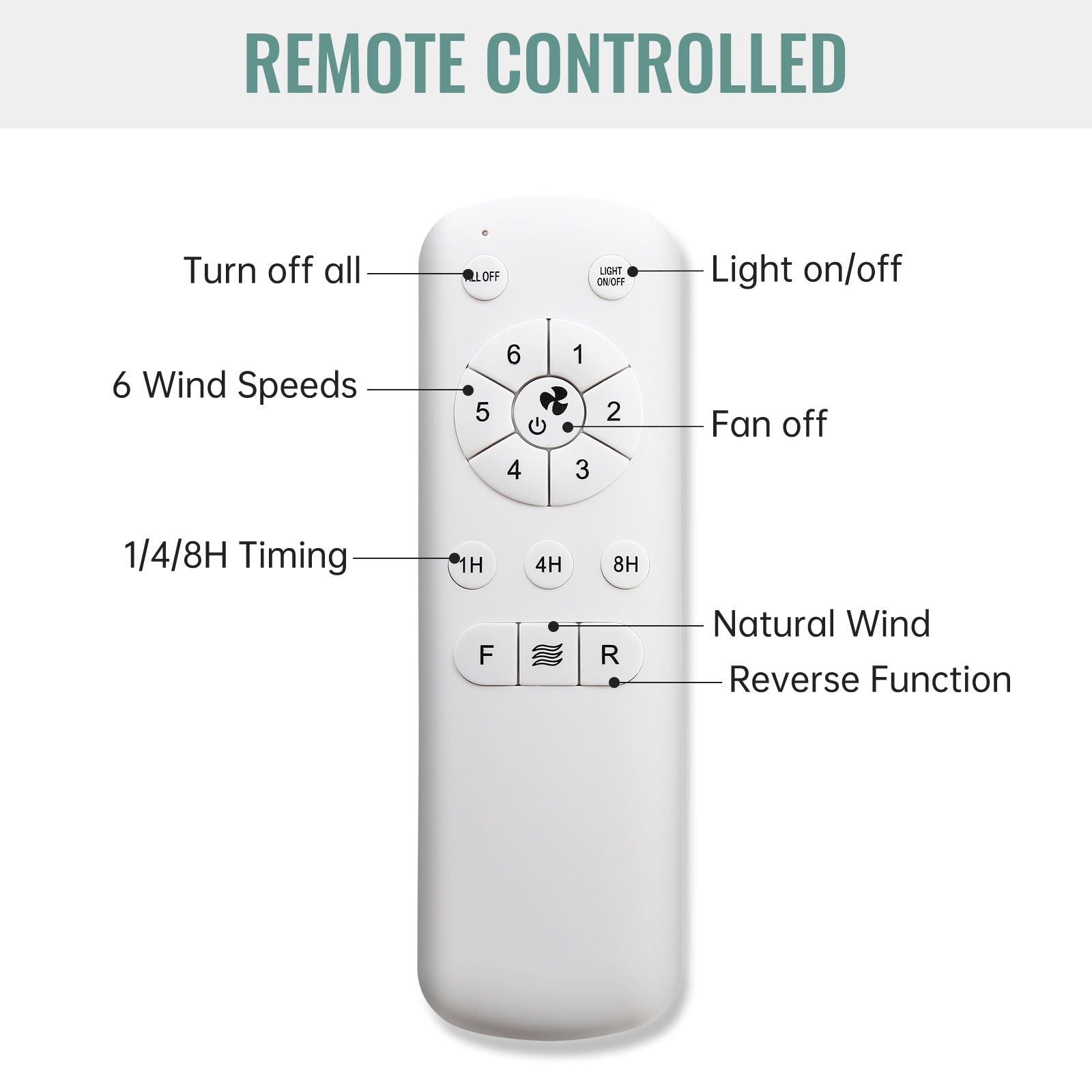 Sofucor LS-23K001-DC-QMW Ceiling-Fans - View #2