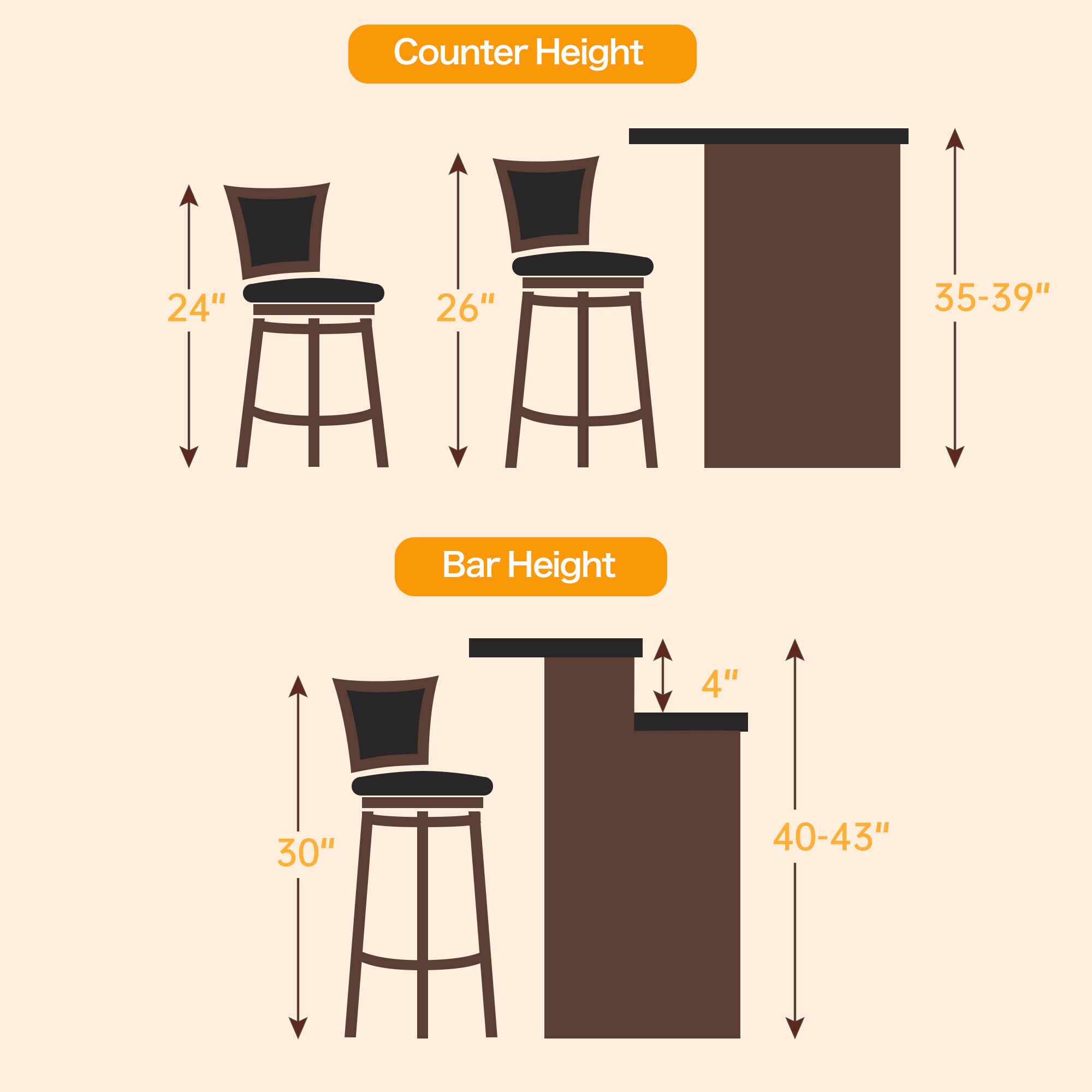prilinex 36259908 stools - View #6