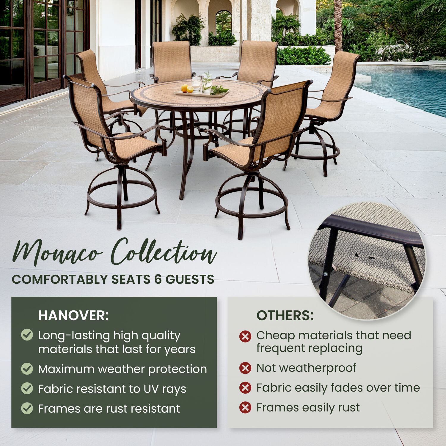 Monaco Tan and Bronze Aluminum 7-Piece High-Dining Set with Round Tile-Top Table