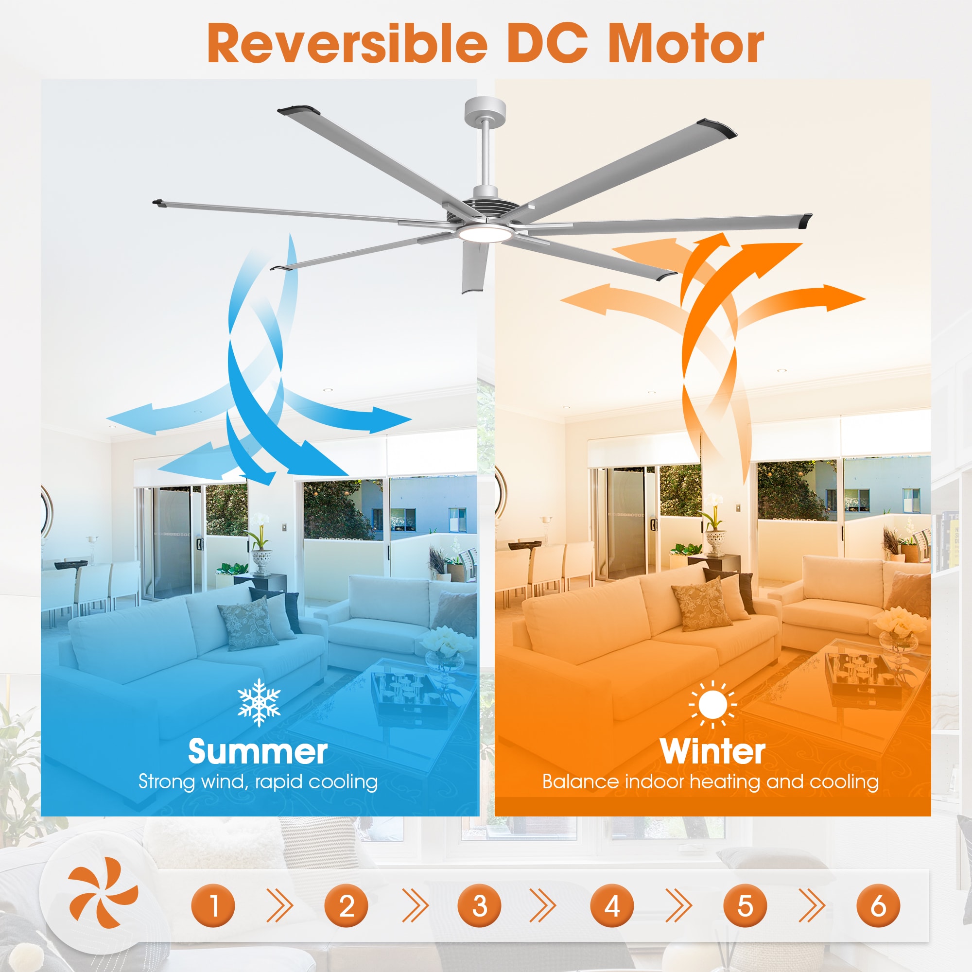 Parrot Uncle F8002SY Ceiling-Fans - View #9