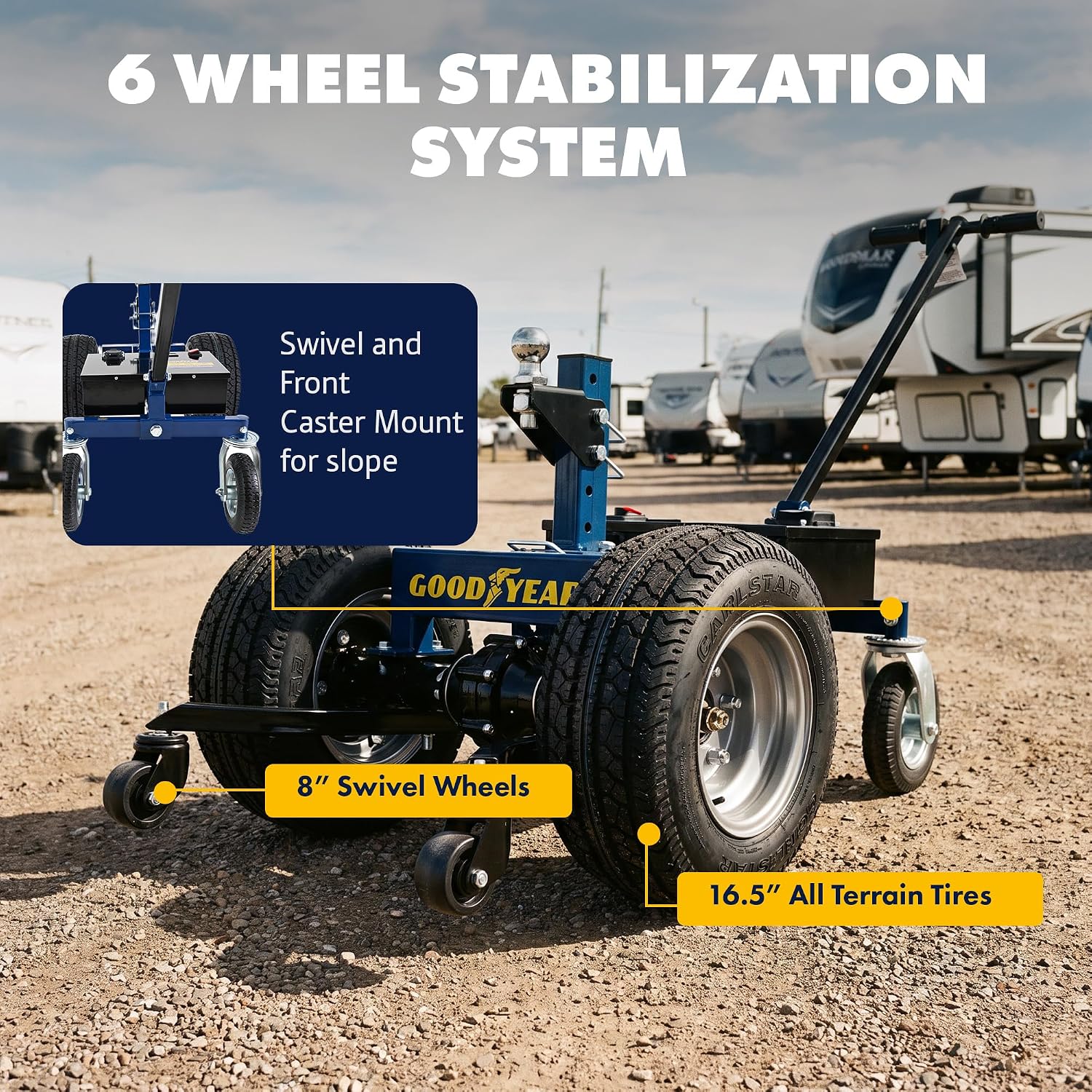 Goodyear GUO159 Utility-Trailers - View #7
