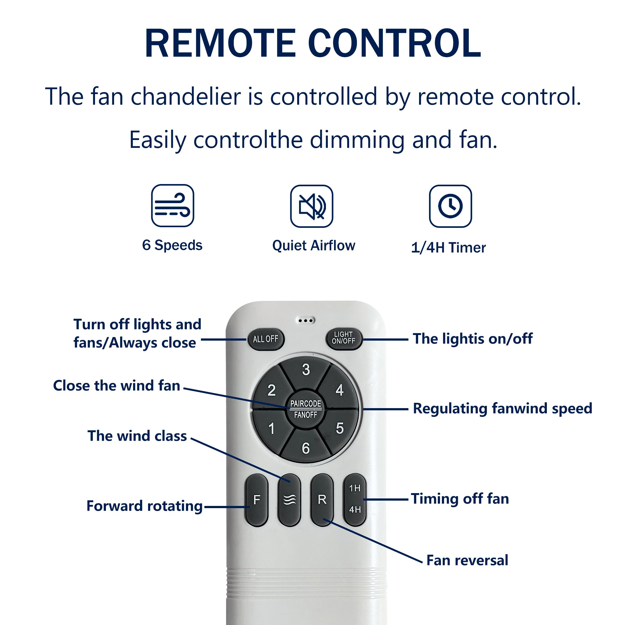 Bybafun YB5100109 Ceiling-Fans - View #13