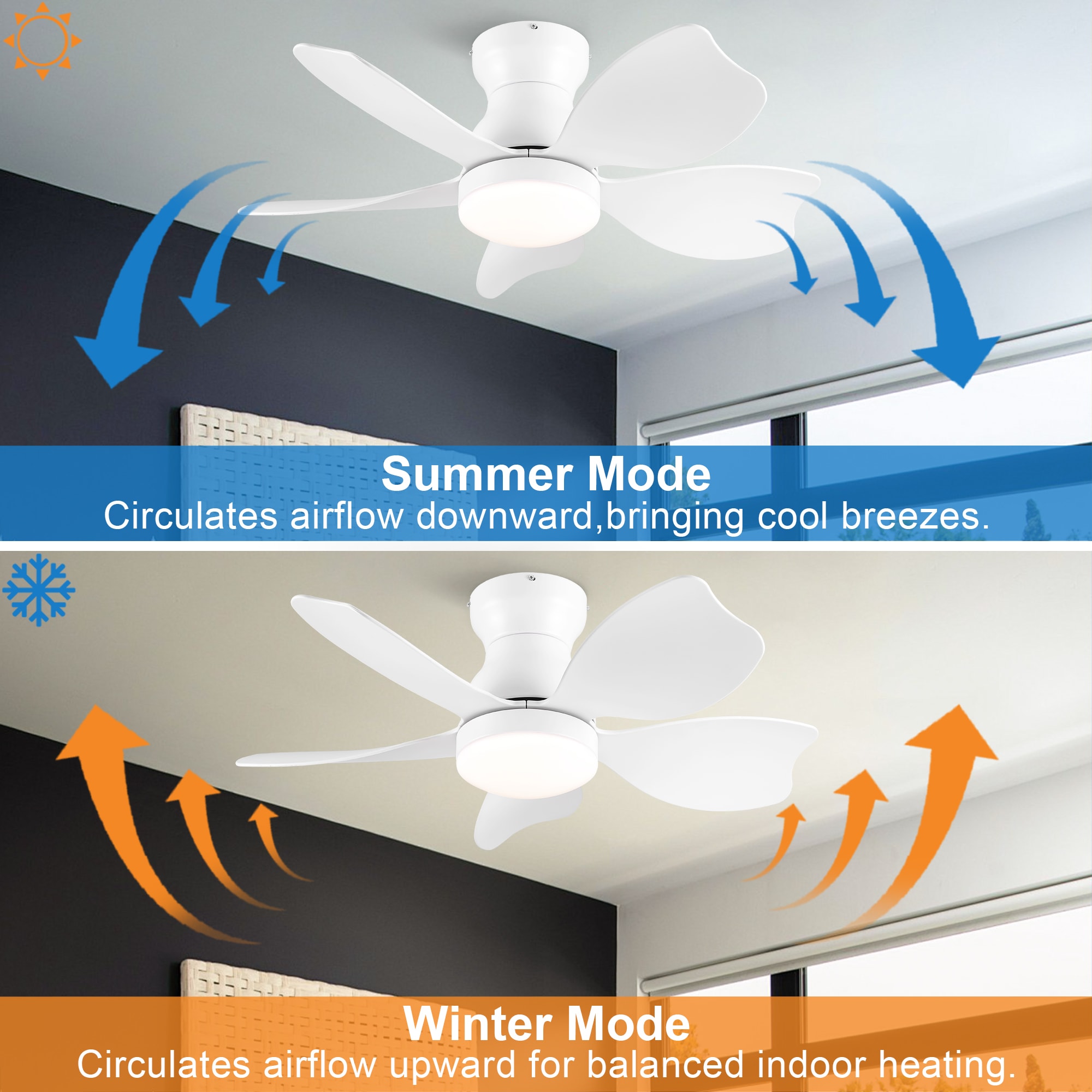 YUHAO LSDC1164WH302 Ceiling-Fans - View #7