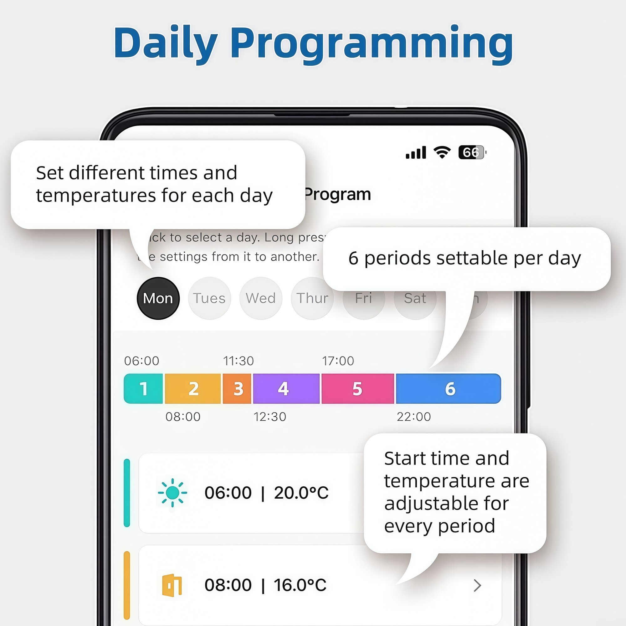 Numhew NHWILL35670 Learning-Thermostats - View #5