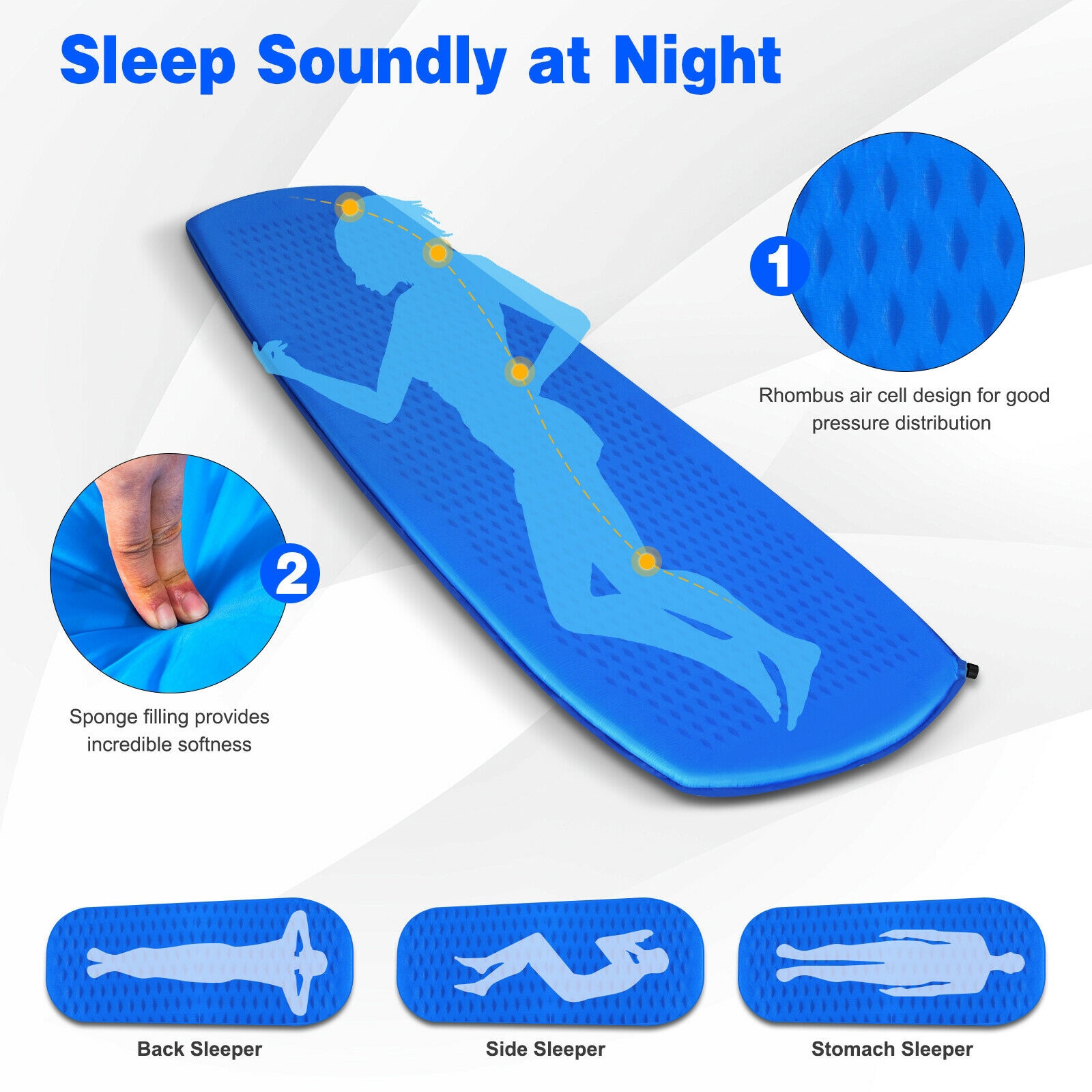 Blue Self-Inflating Nylon Camping Sleeping Pad with Carrying Bag