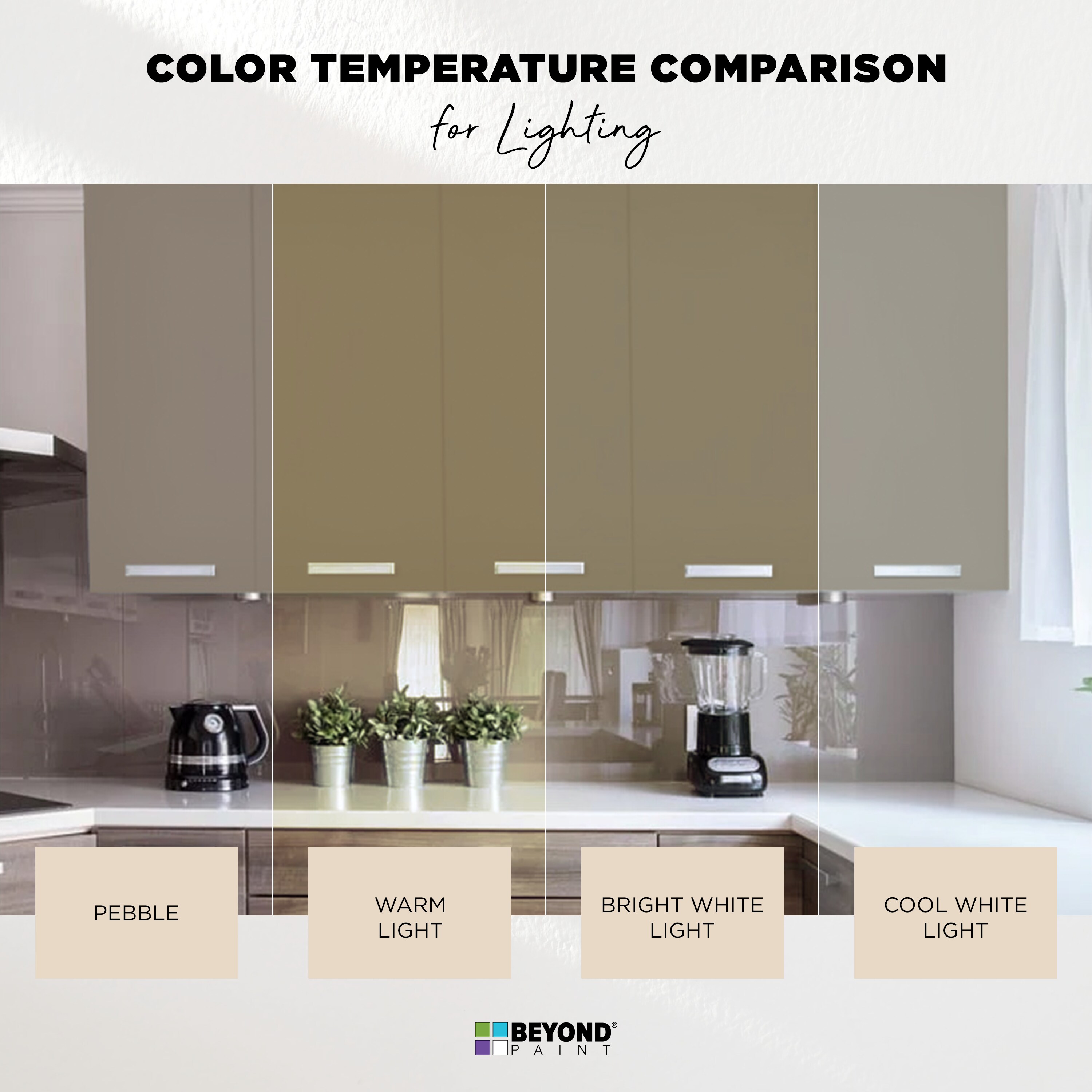 Beyond Paint BP31 Cabinet-Furniture-Paint - View #6