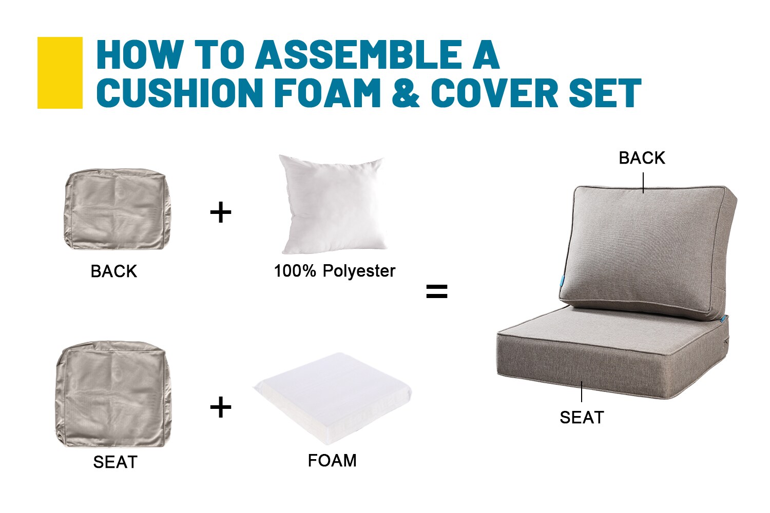 Artplan CPS04 Patio-Furniture-Cushions - View #6