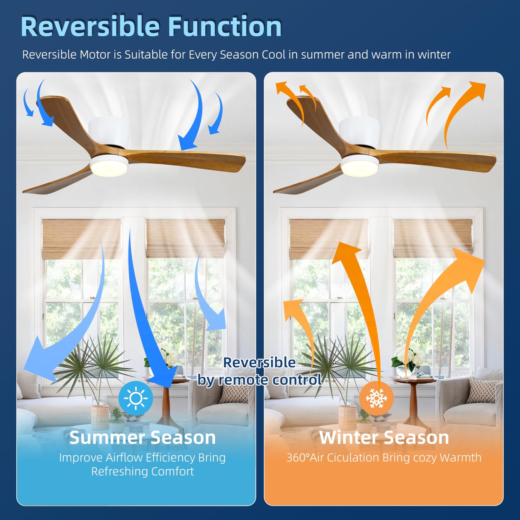 ITOPFOX LIT0813I297 Ceiling-Fans - View #3