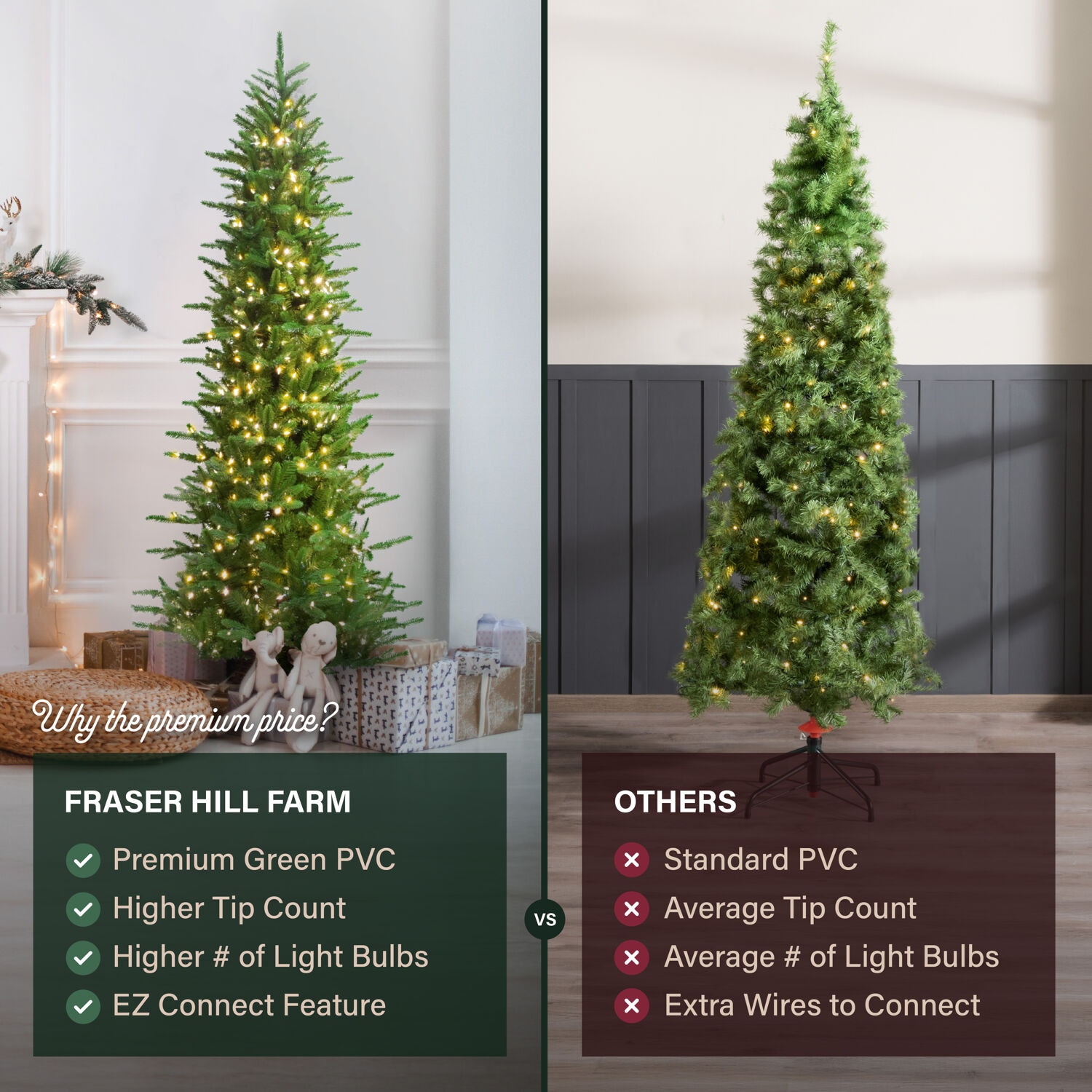 Fraser Hill Farm FFCP075-3GR Artificial-Christmas-Trees - View #9