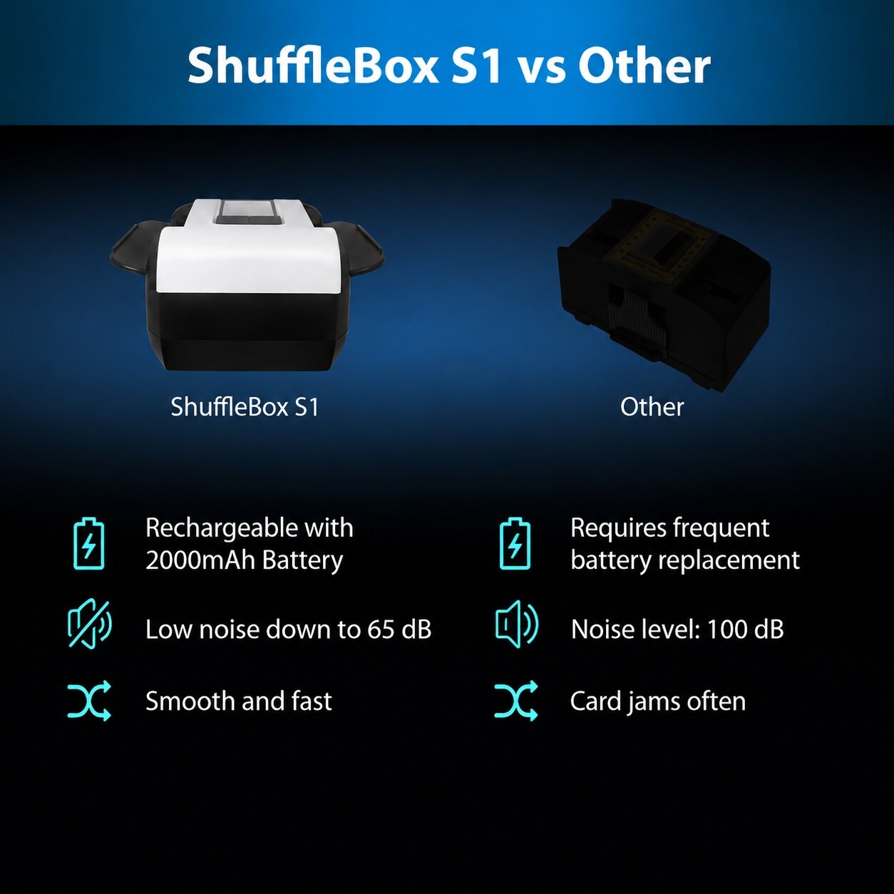 Aoibox LABX7F7M  - View #2