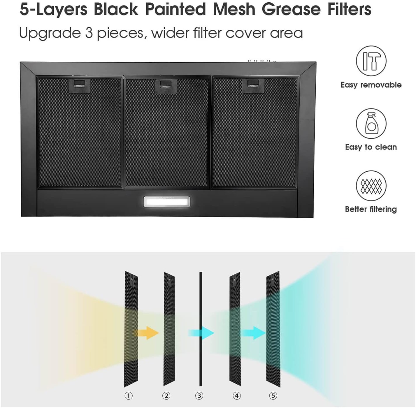 Kahomvis GEHT-DOQP-QZW Wall-Mounted-Range-Hoods - View #10
