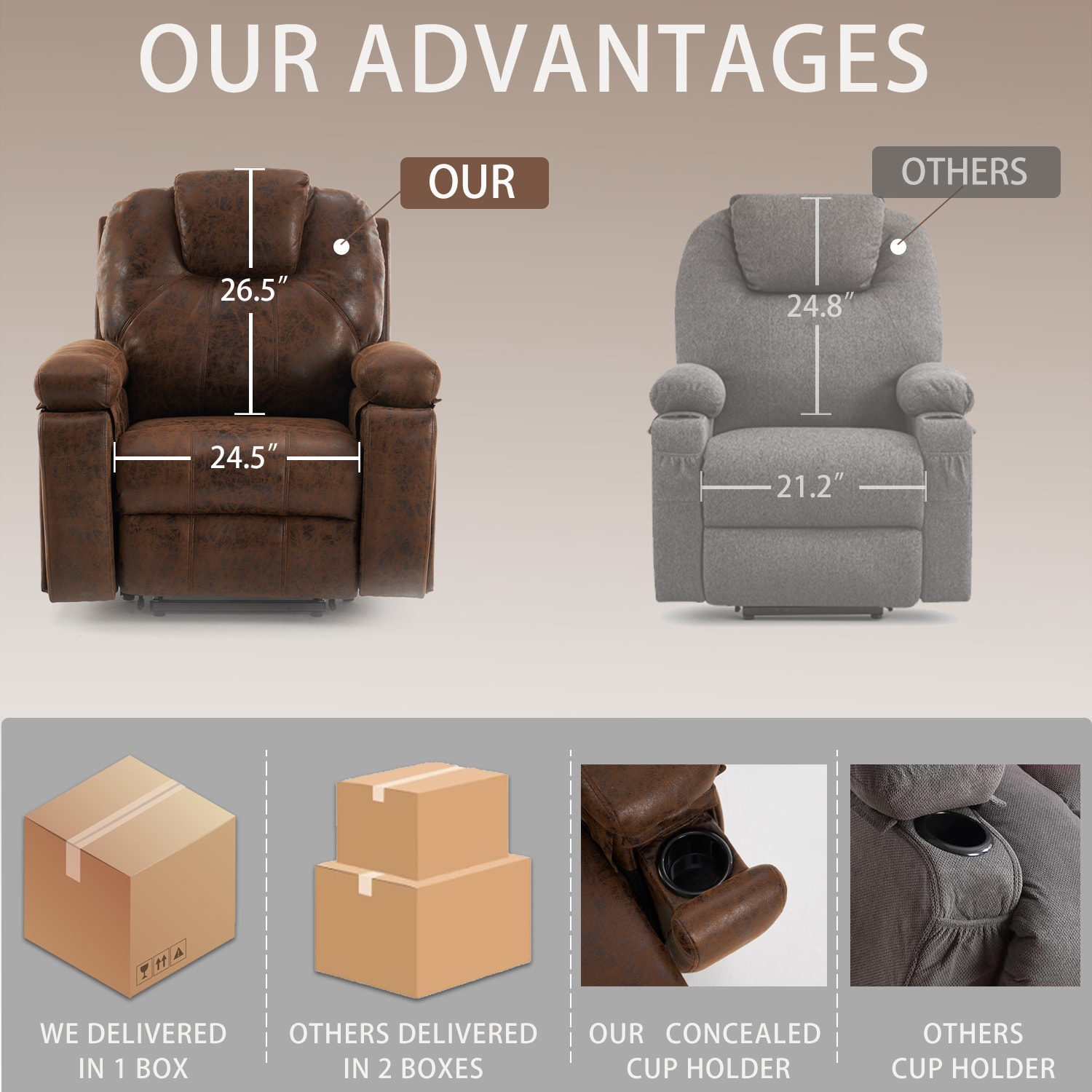GZMR LZX-WF-SFZ33GT recliners - View #5