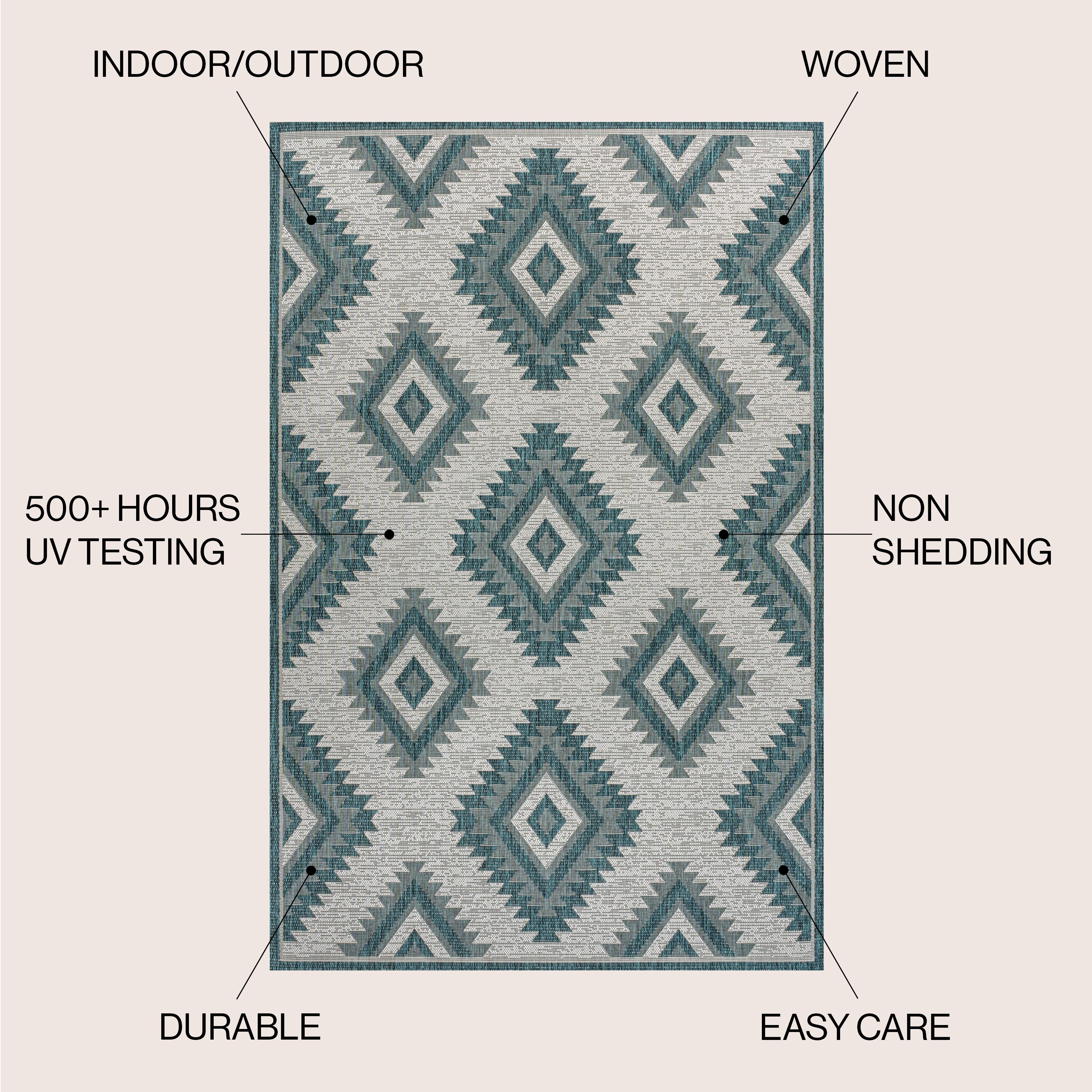 JONATHAN  Y TSN202E-5 rugs - View #3