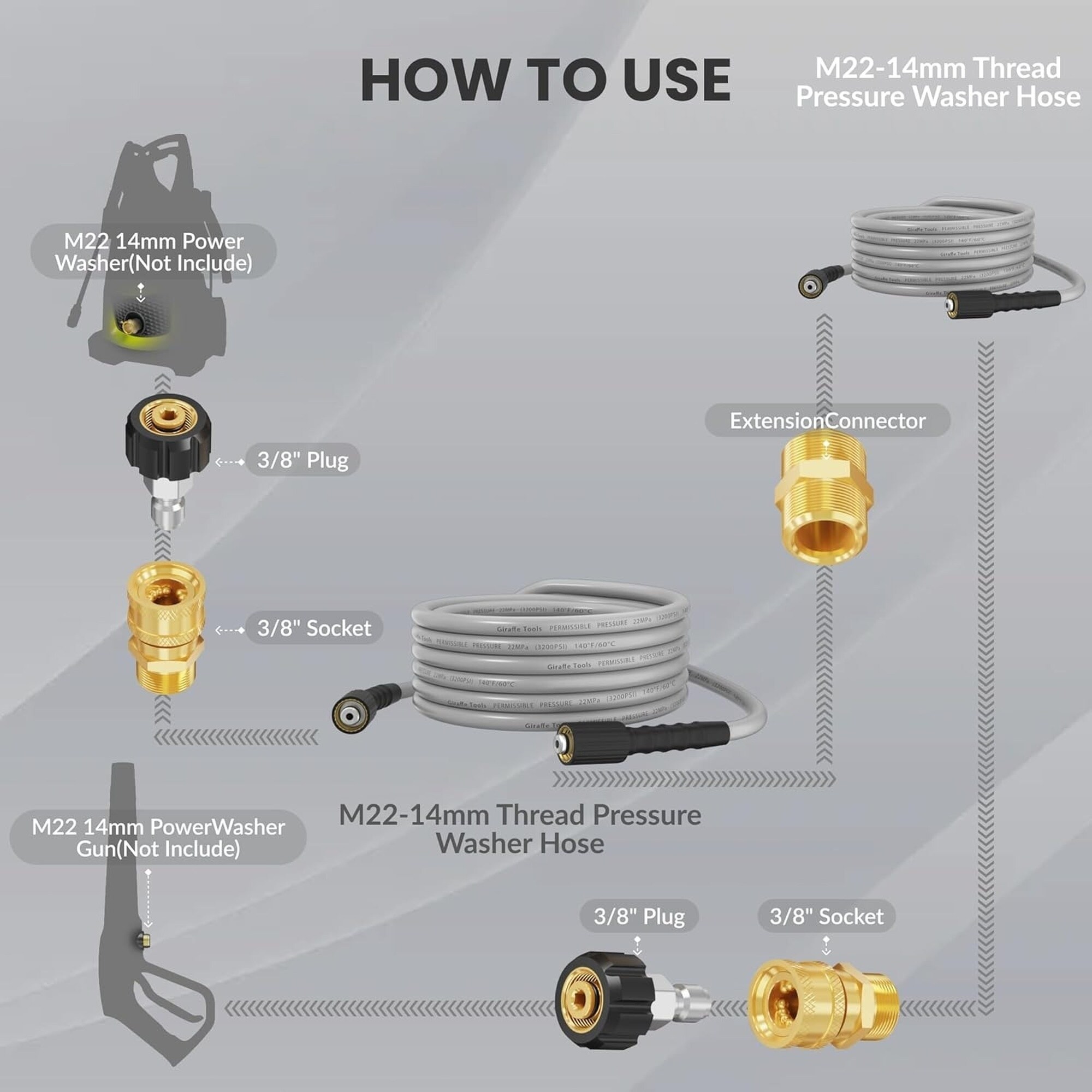 Angel Sar L2MJA520PWH01 Pw-Hoses - View #2