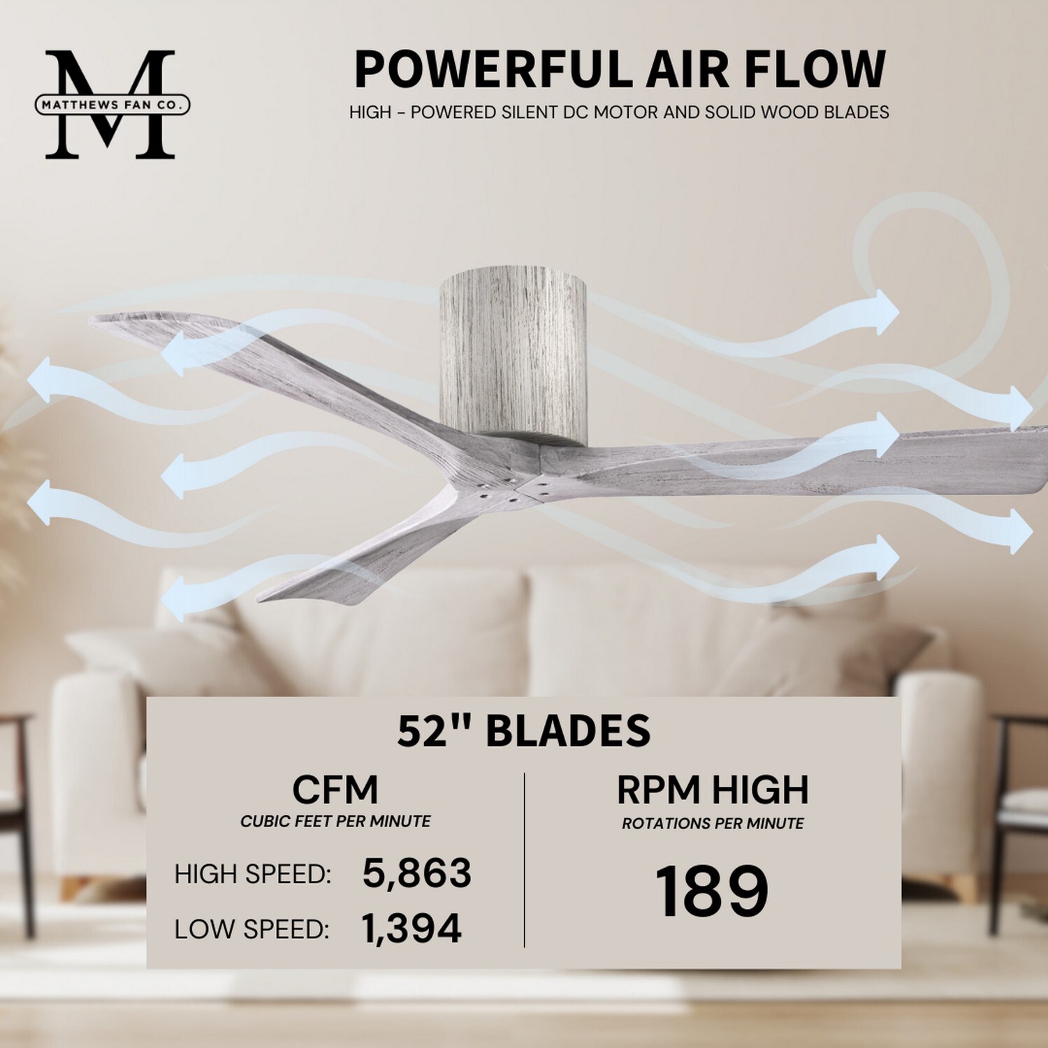 Matthews Fan Company IR3H-BW-BW-52 Ceiling-Fans - View #8