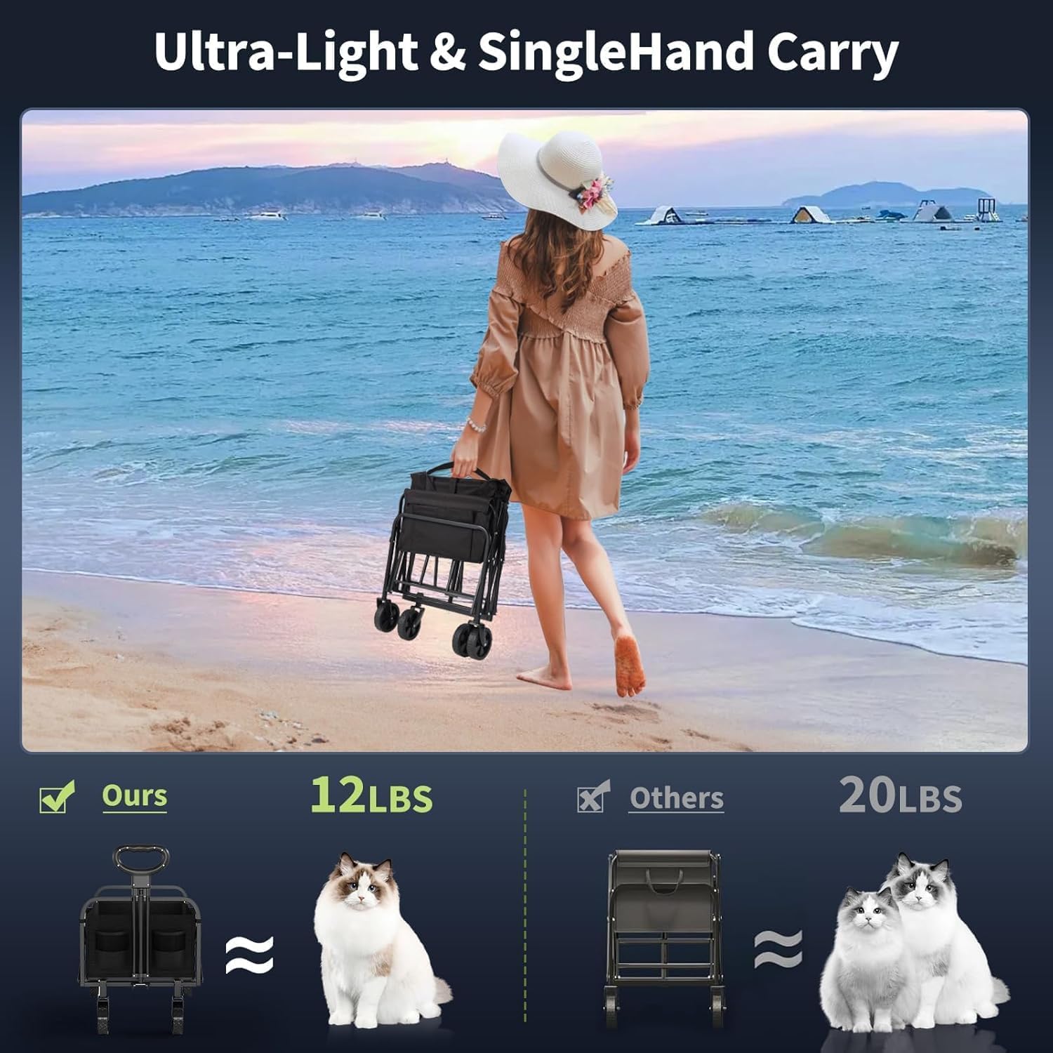 Qeetex LHF-STC-PF505 Plant-Caddy-Cart - View #6