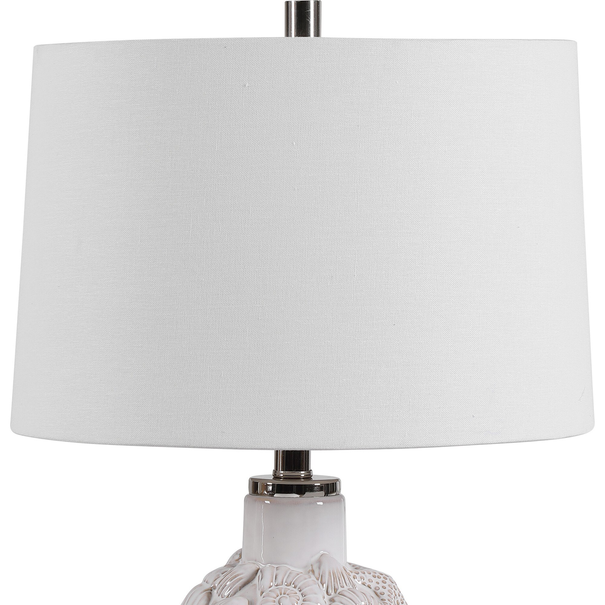 Benzara BM239397 Table-Lamps - View #2