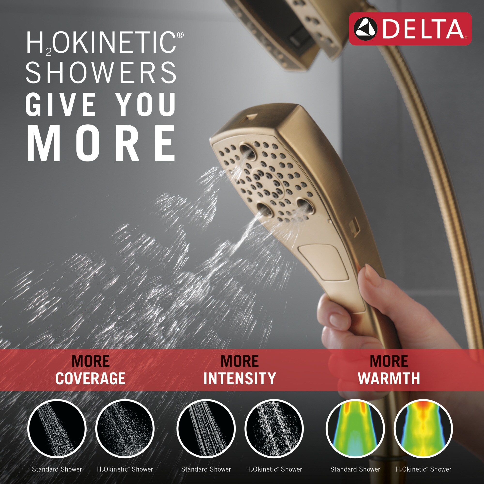 Delta 58474-CZ-PR25 Fixed-Showerhead - View #9
