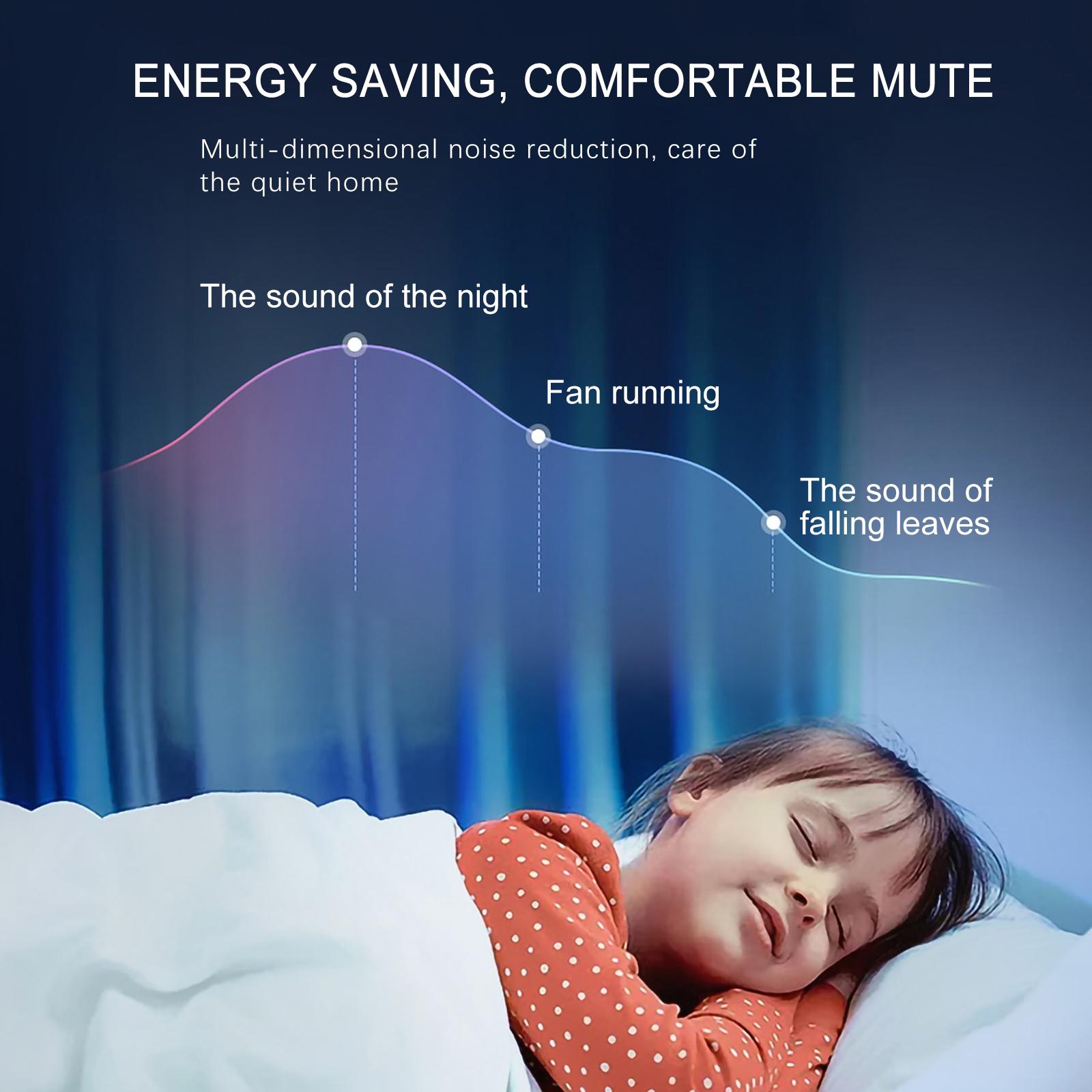 Bayfeve BFLCM-3798-CF Ceiling-Fans - View #9