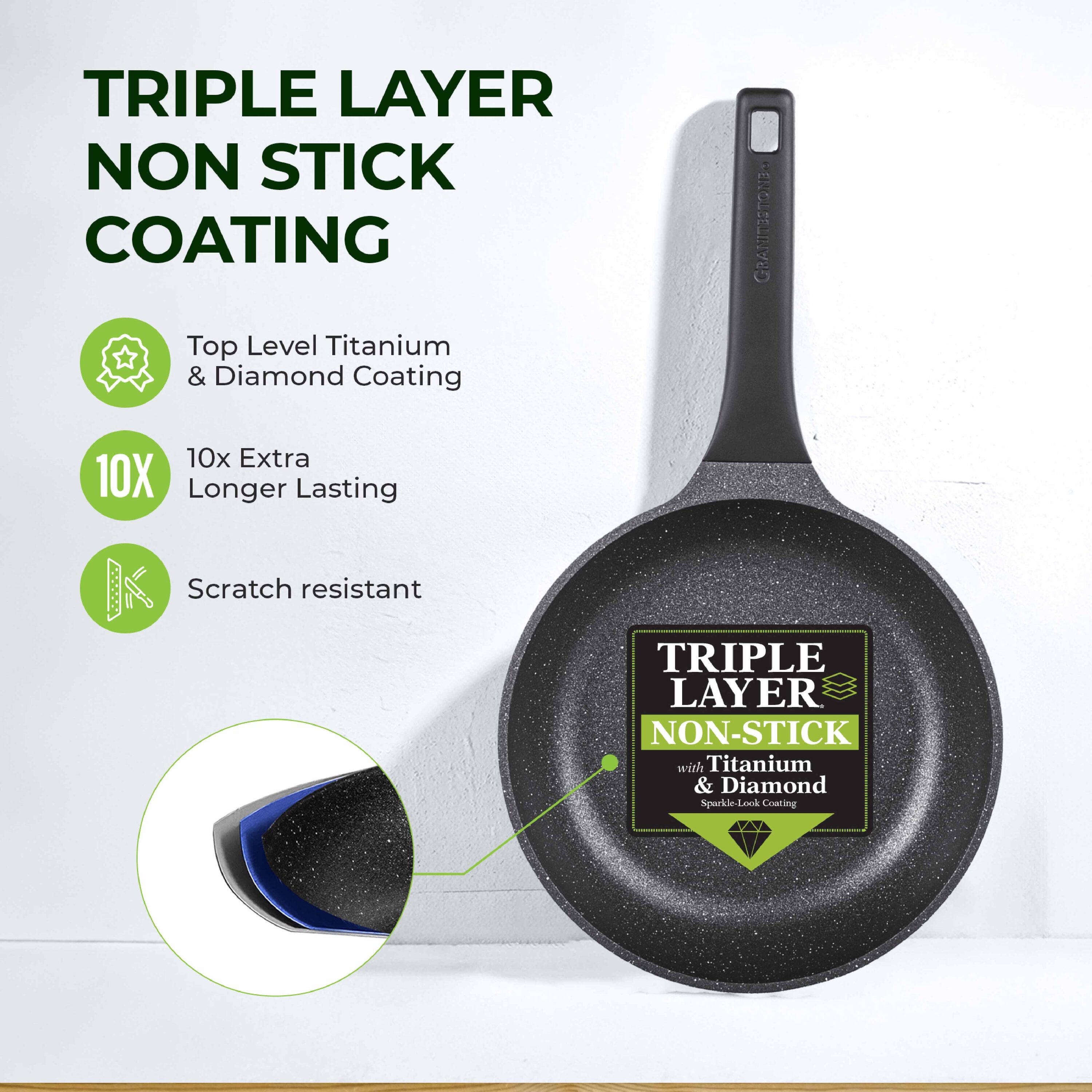 GraniteStone Diamond 9034 Cooking-Pans-Skillets - View #5