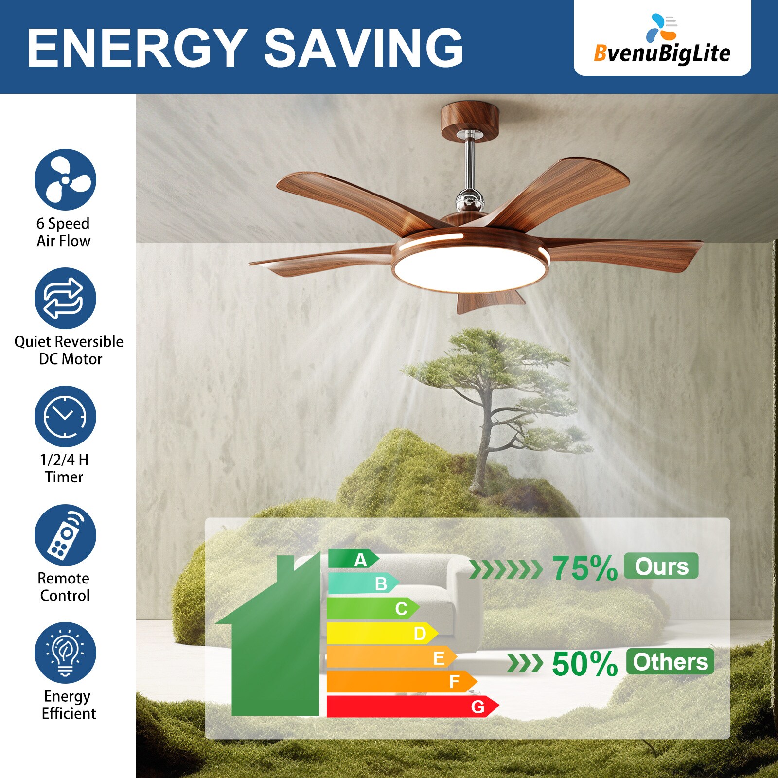 Dovanpaul 230-46B-BR Ceiling-Fans - View #2