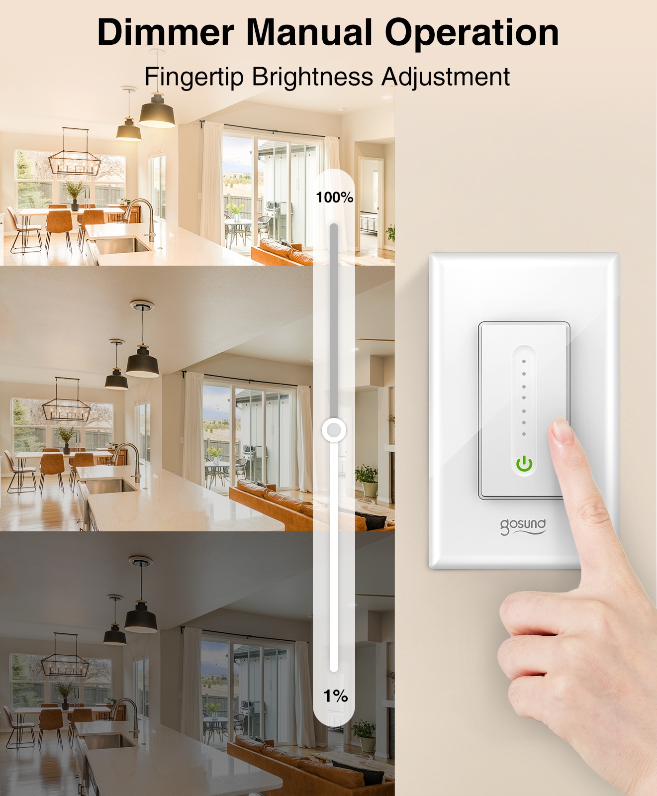 Gosund SW2-2P Smart-Home-Bundles - View #4