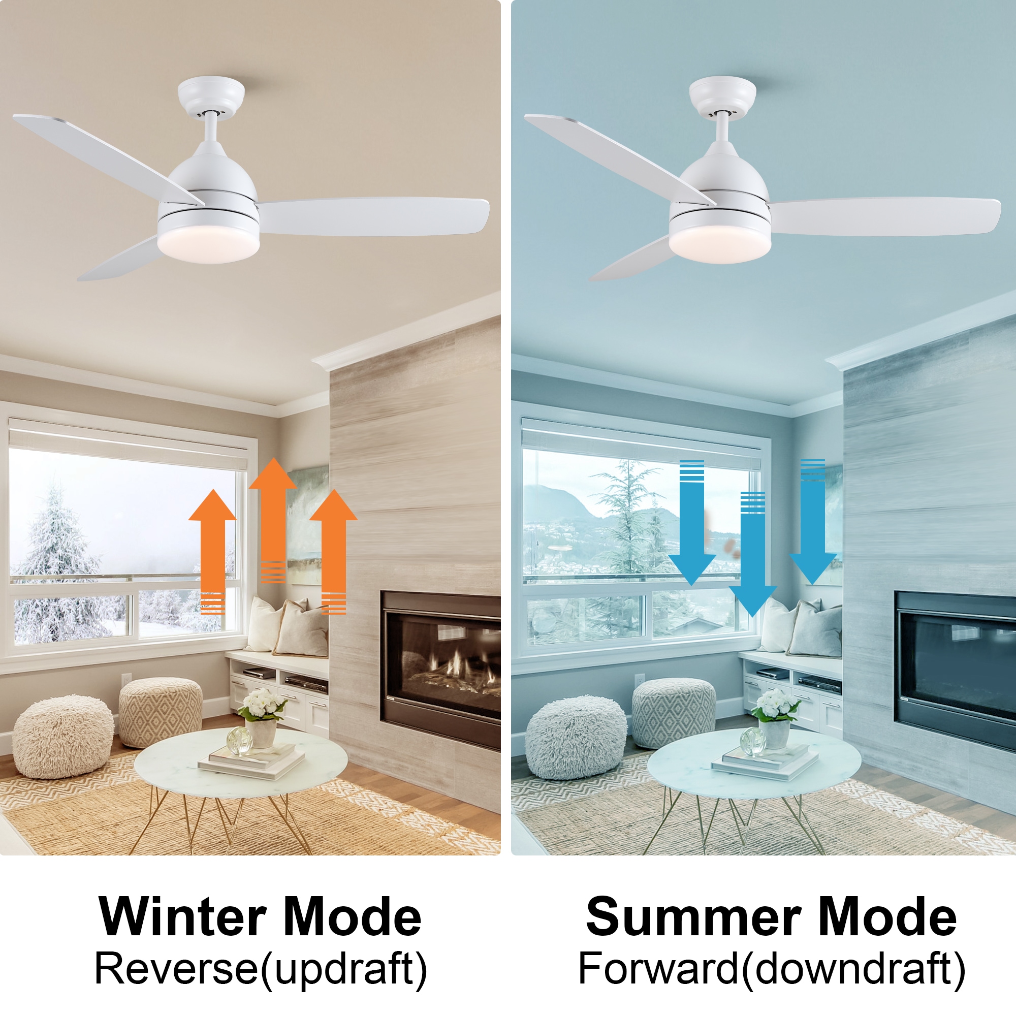 YUHAO Pixeal 48-in White Color-changing Indoor Smart Ceiling Fan with ...