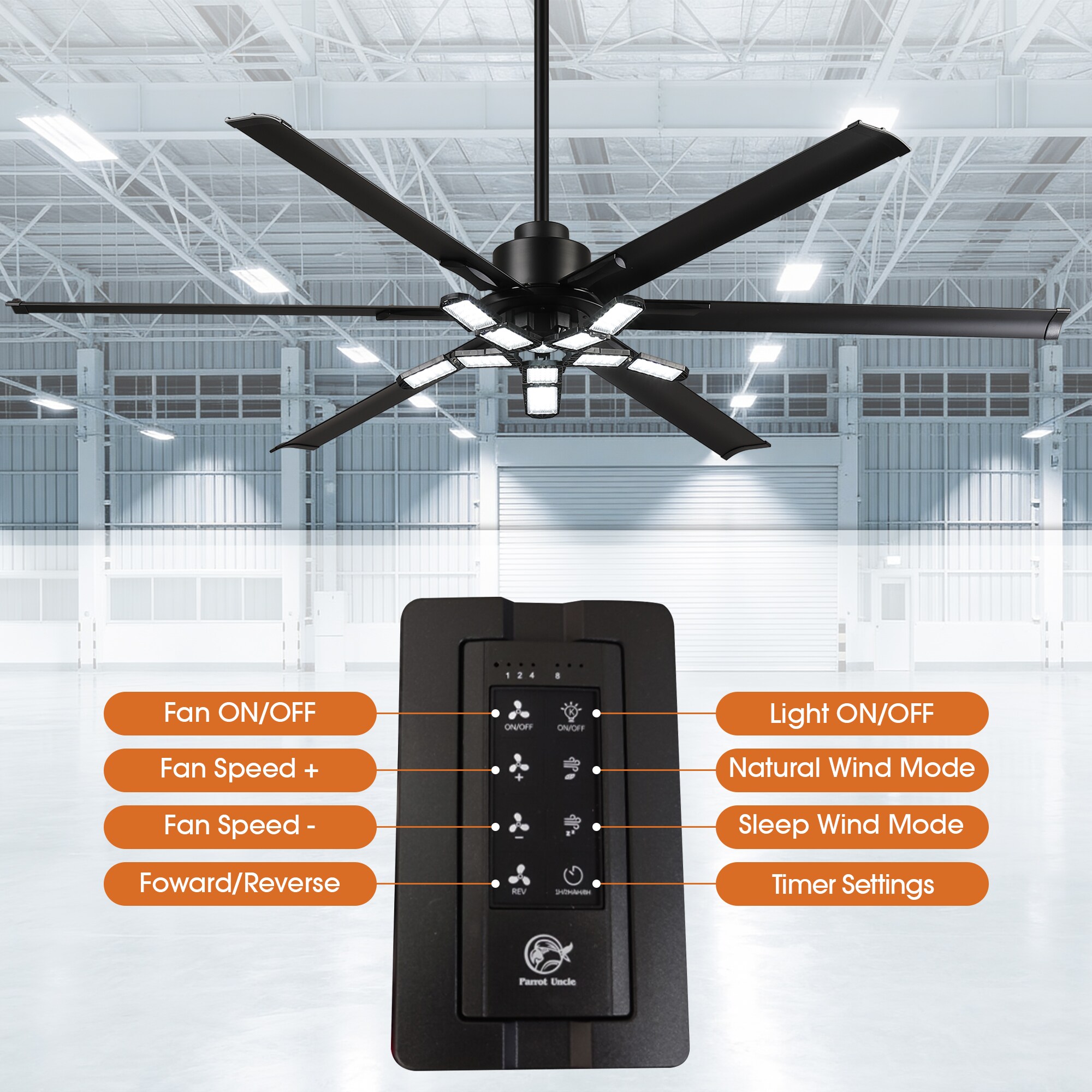 Parrot Uncle F8011BKS Ceiling-Fans - View #4