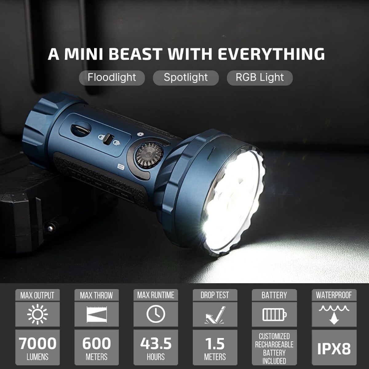 LIUSXAQI JIA1-C5CAC9 flashlights - View #2