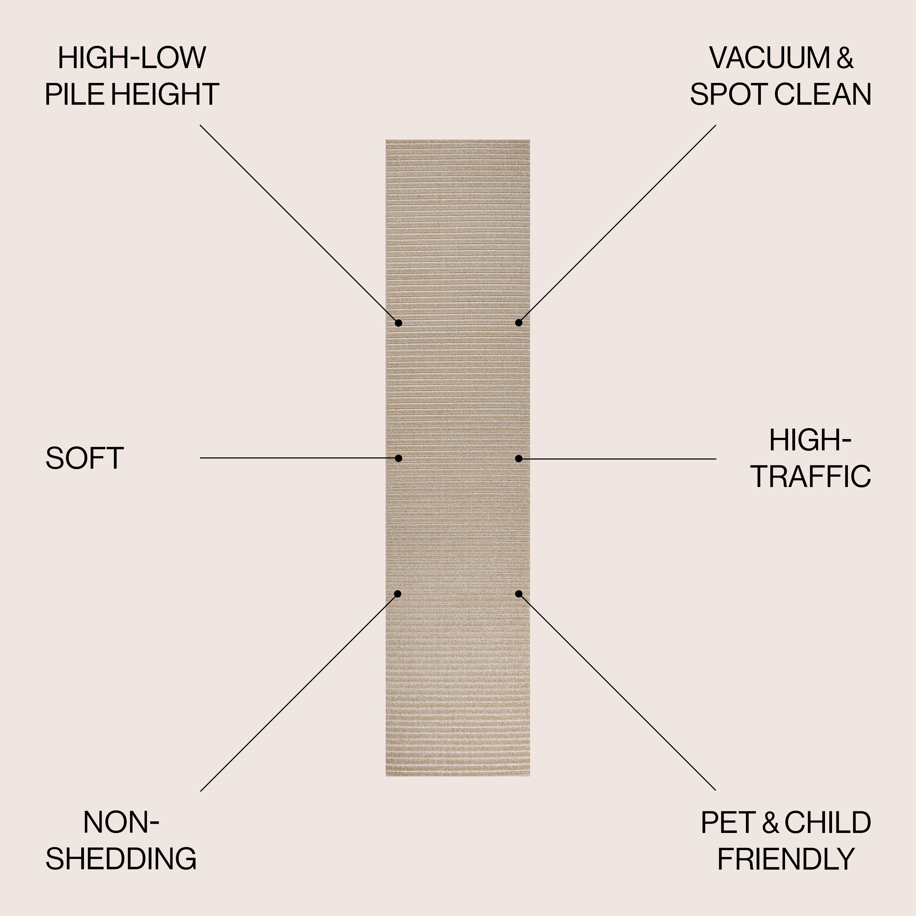 JONATHAN  Y SCN102C-28 rugs - View #3