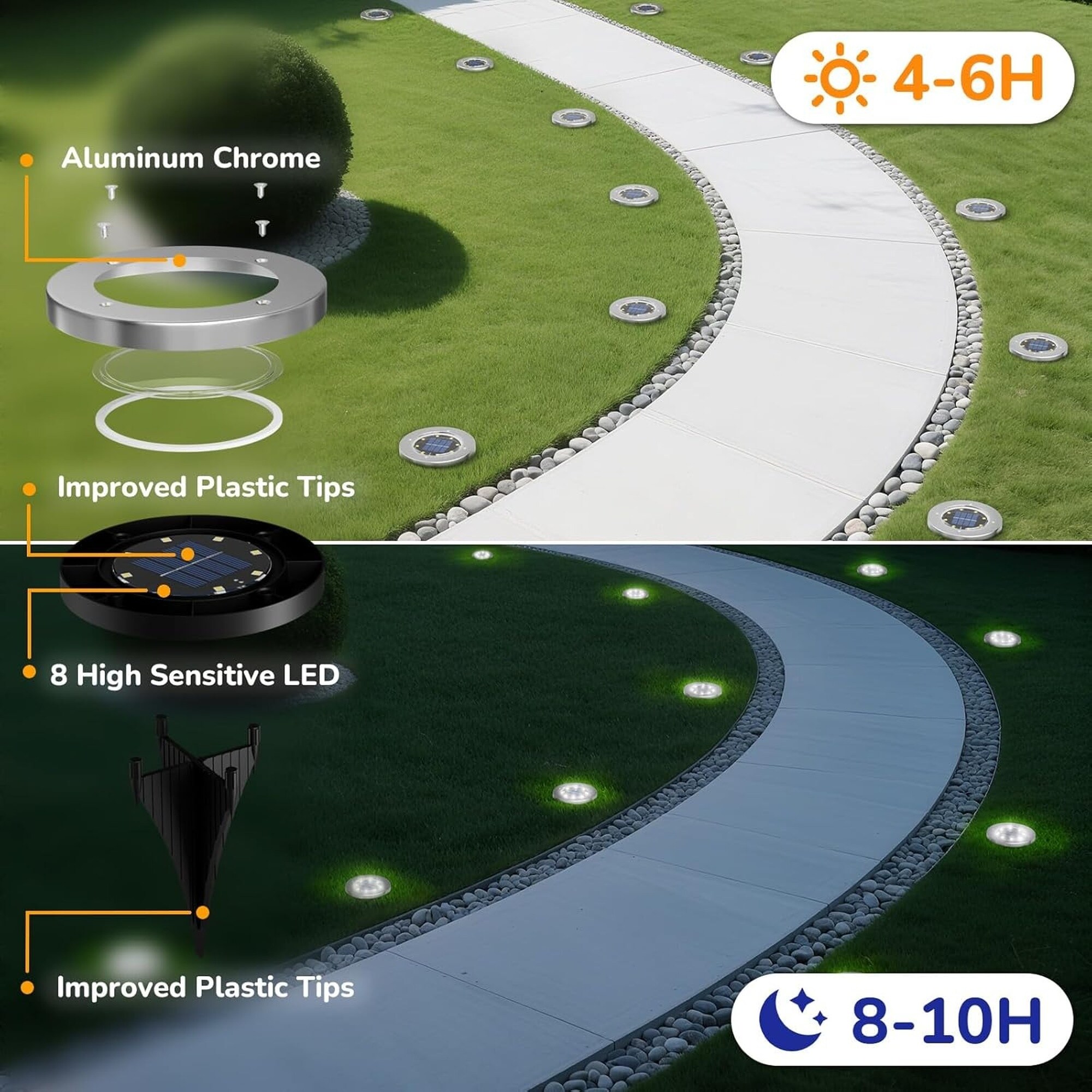 Numhew NHDREW19069 Path-Lights - View #3