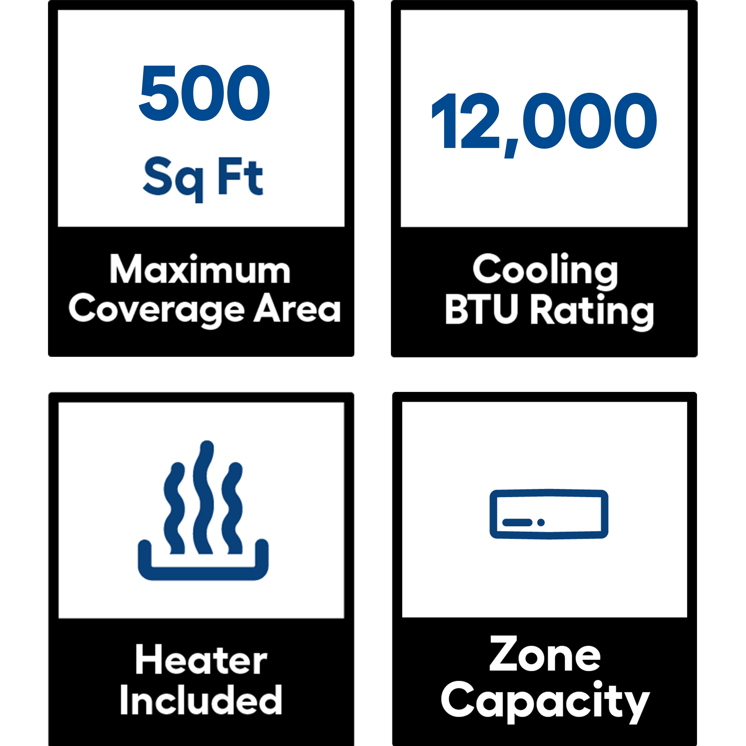 DuctlessAire ENERGY STAR Single Zone 12000-BTU 19 SEER Ductless 