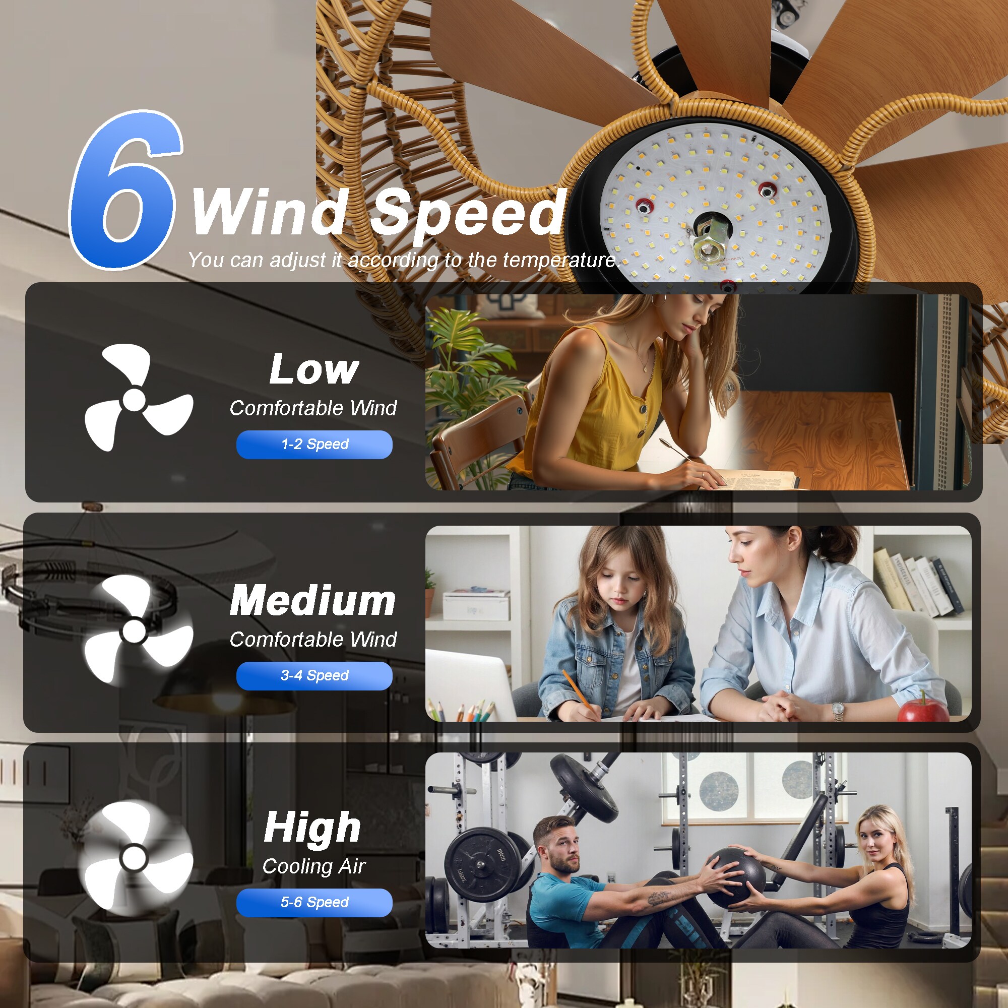 Sunrinx MG9-CF-3 Ceiling-Fans - View #8