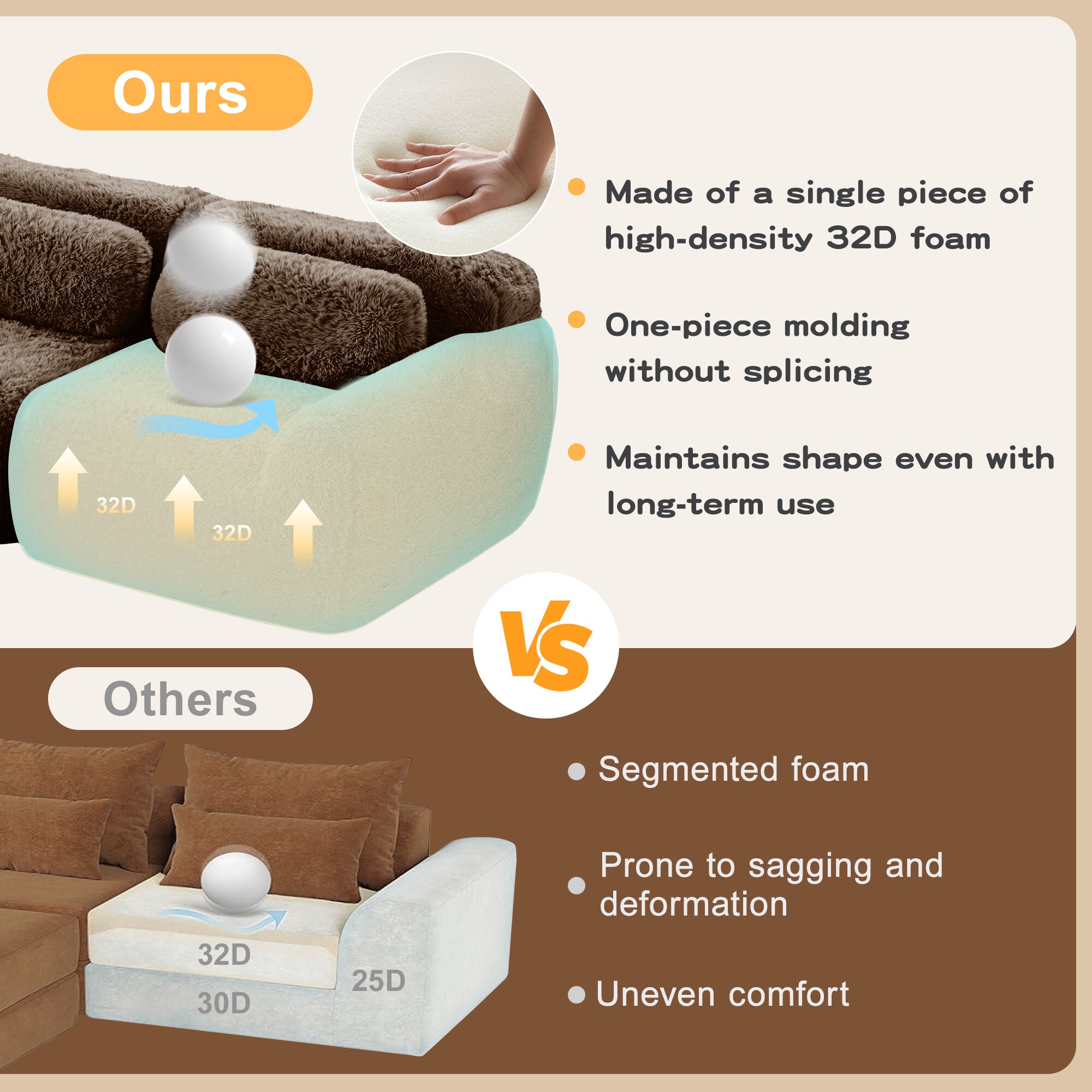 Tinyhomie LW-Y-OR-6064 Sofas-Loveseats - View #6