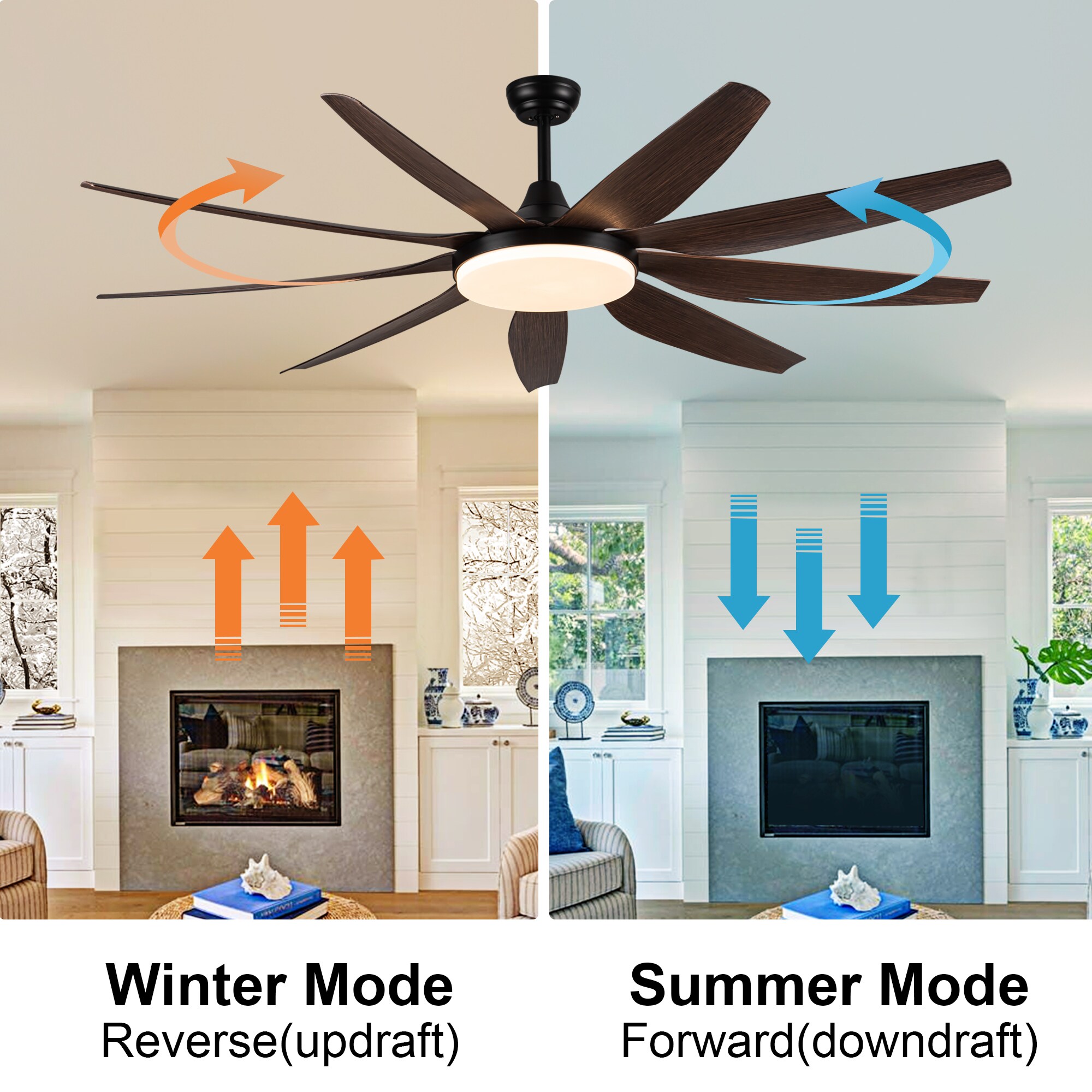 YUHAO 71 in. Homely Integrated LED Farmhouse Faux wood Ceiling Fan