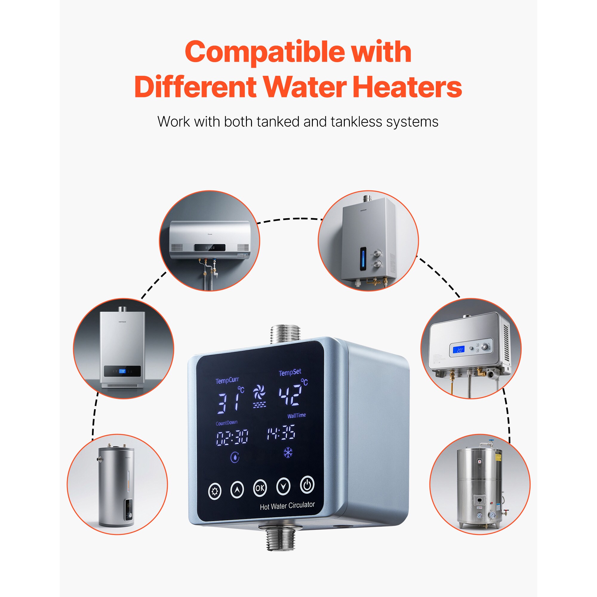 GIVIMO LW102GIVSS3638 Gas-Water-Heaters - View #8