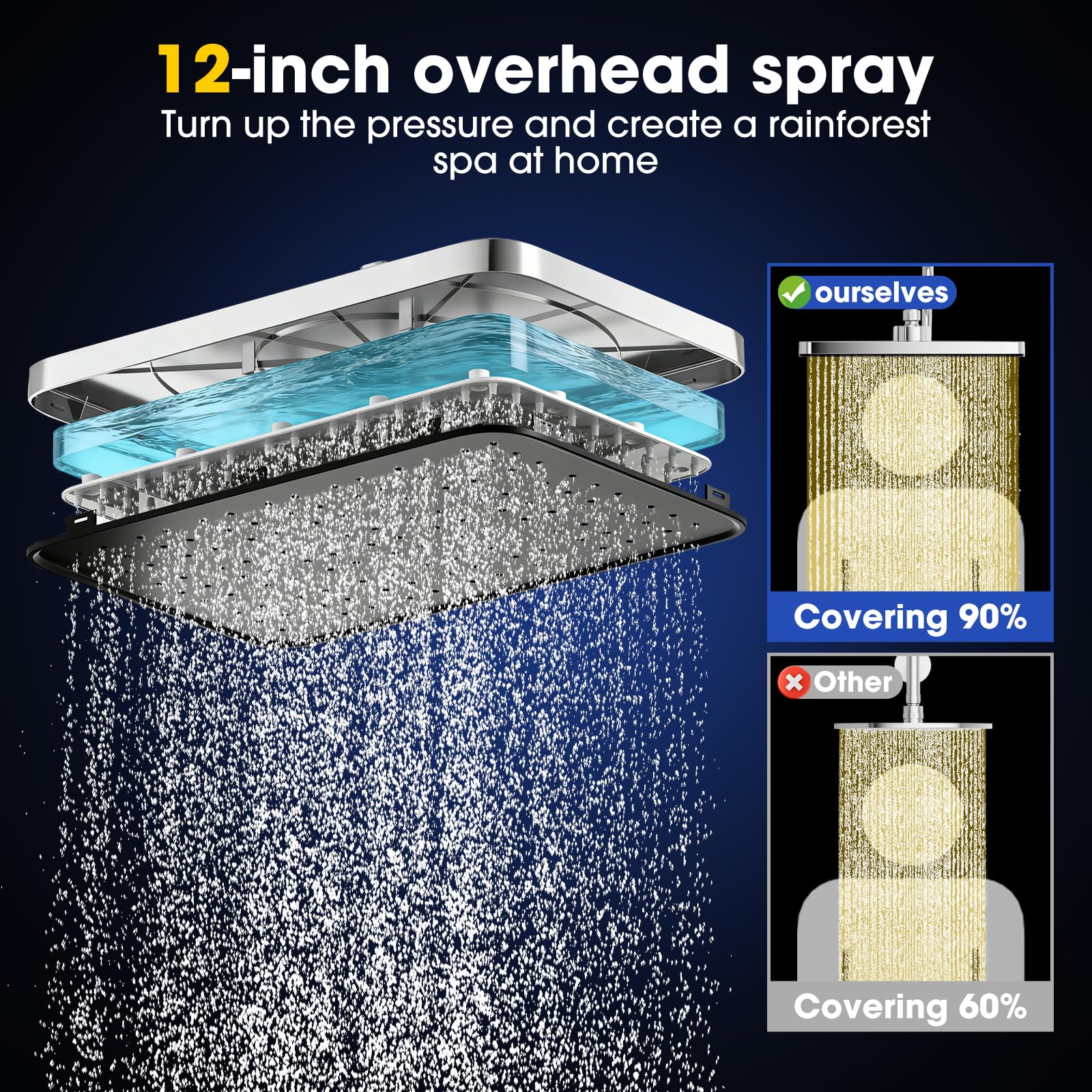 Lovav 5749848447473 Fixed-Showerhead - View #4