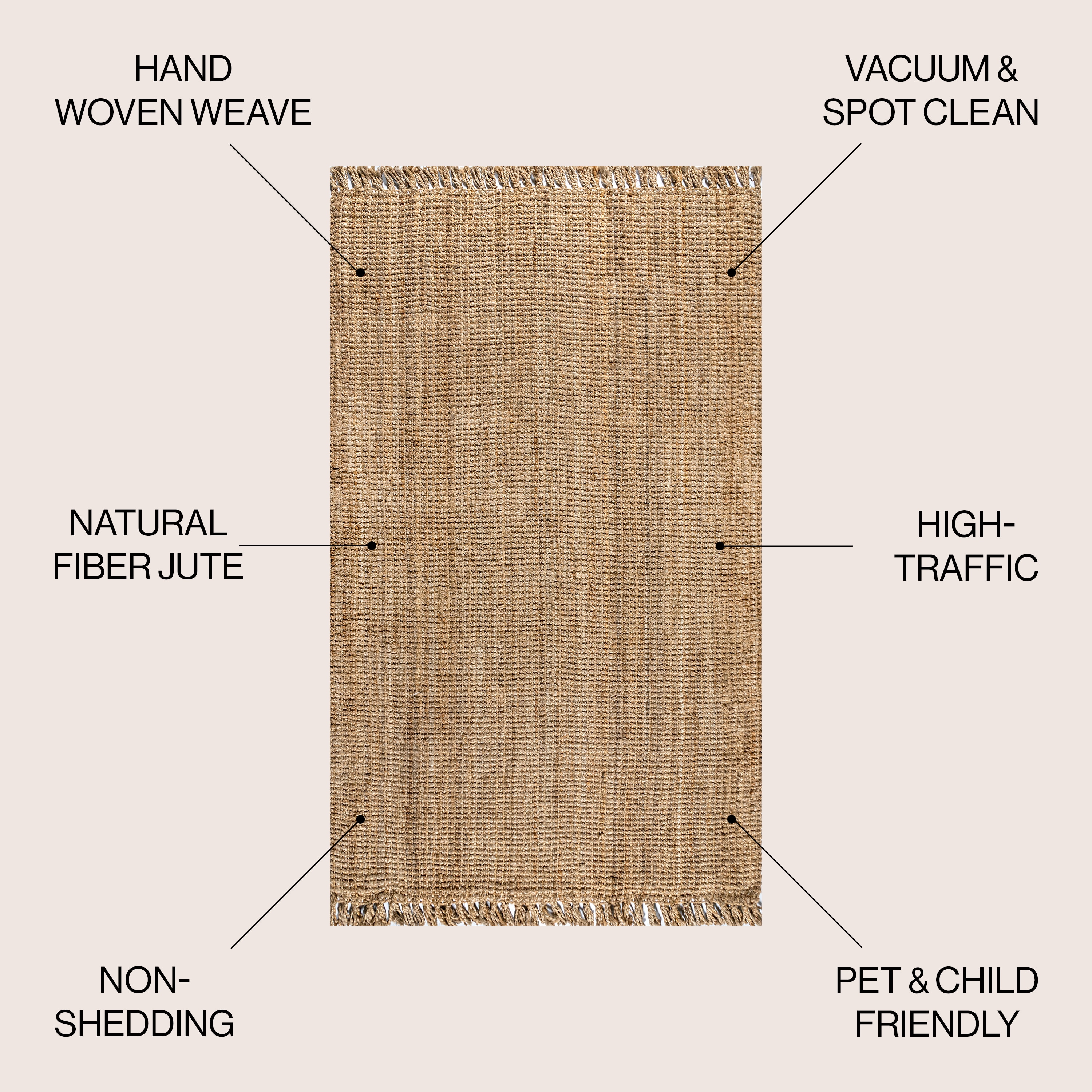JONATHAN  Y NRF103A-3 rugs - View #2