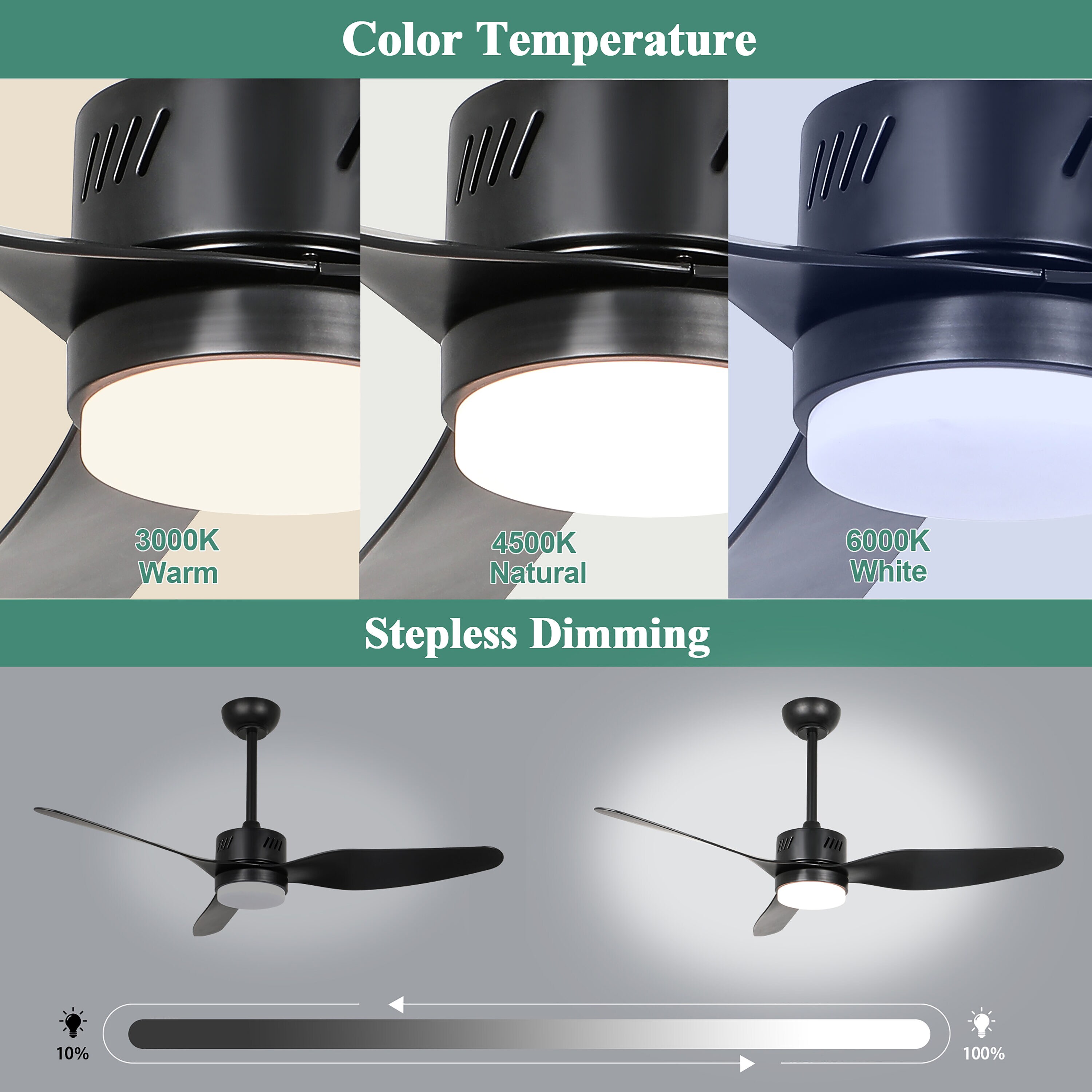 Cusp Barn CS46DC02GED Ceiling-Fans - View #4