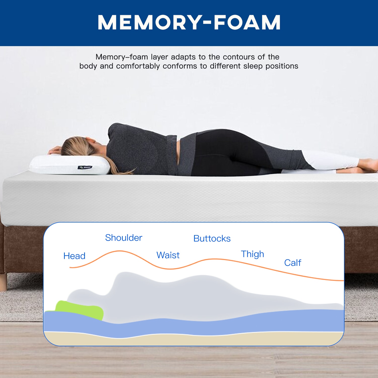 Fdw 10-in Firm Twin Foam Mattress In A Box In The Mattresses Department 