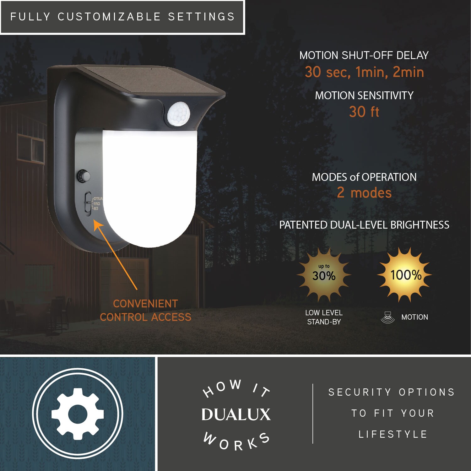 Cascadia T0724 Motion-Activated-Floodlights - View #3