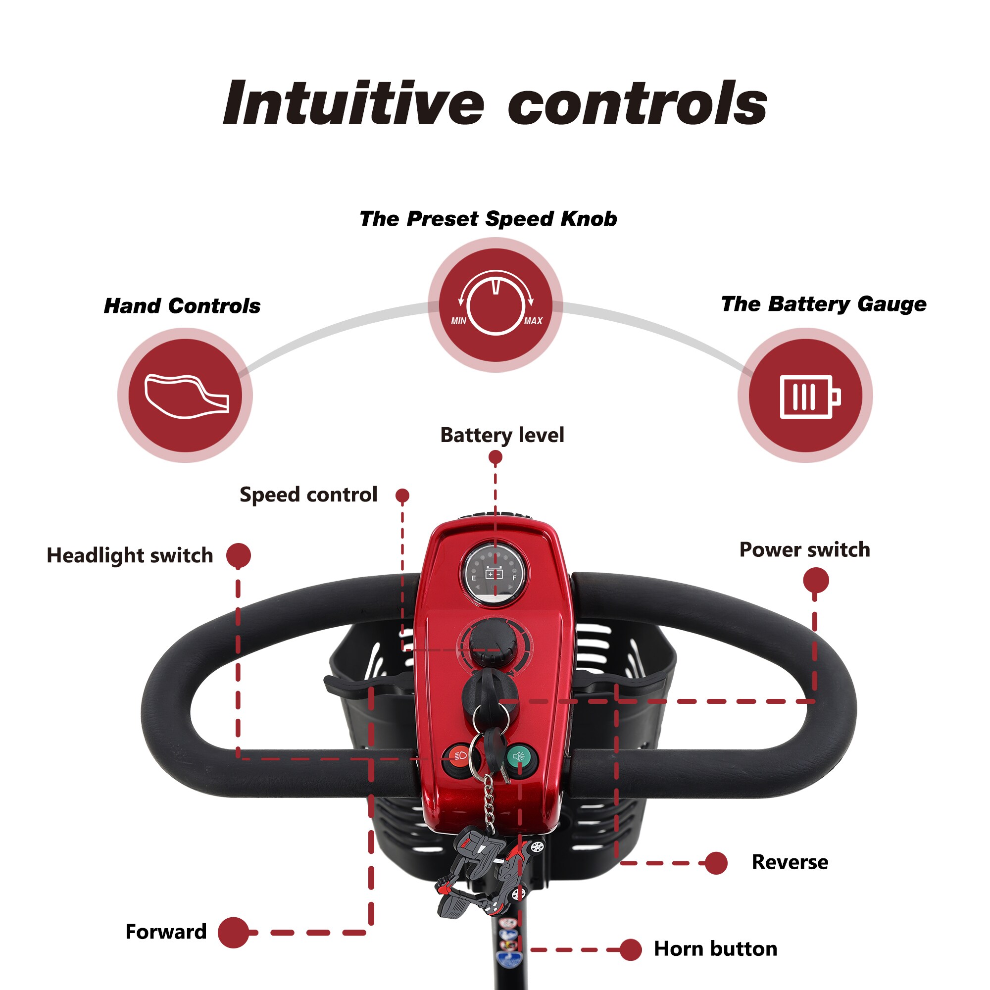 Flynama L-36055 scooters - View #2