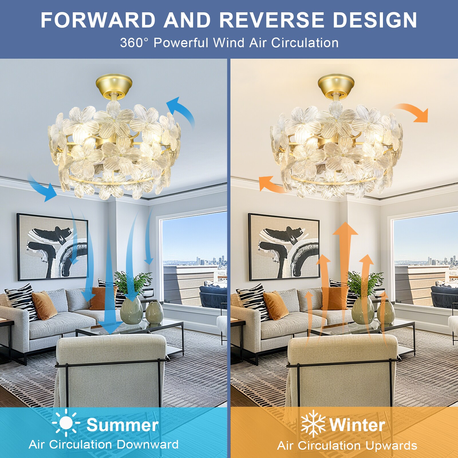 Dovanpaul 236-20D-GD Ceiling-Fans - View #3